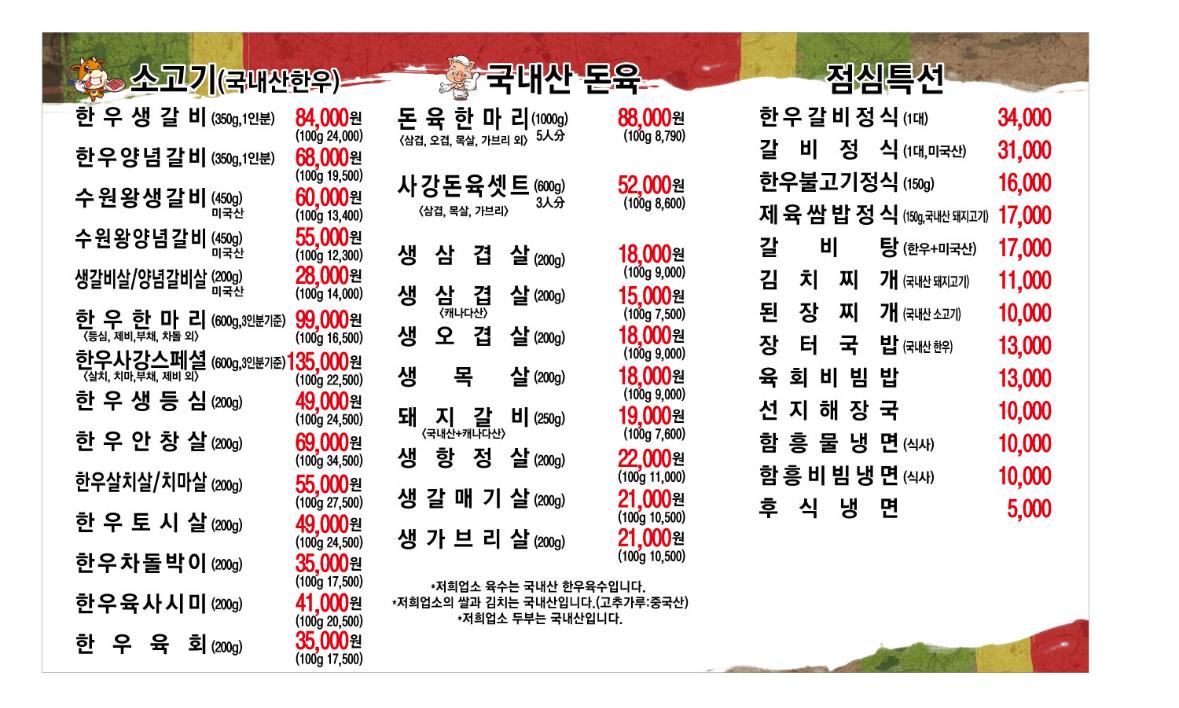 요약 정보 이미지