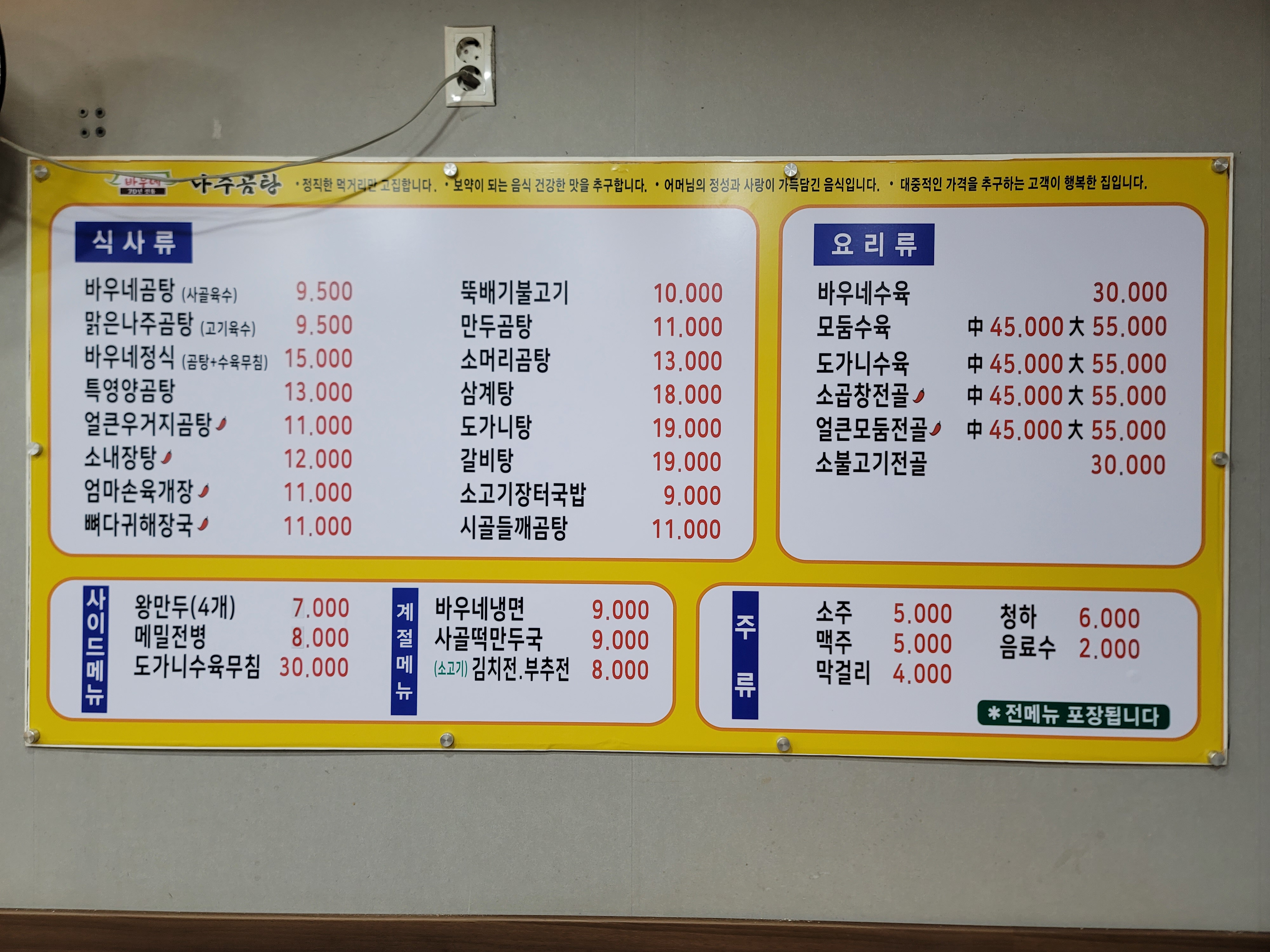 요약 정보 이미지