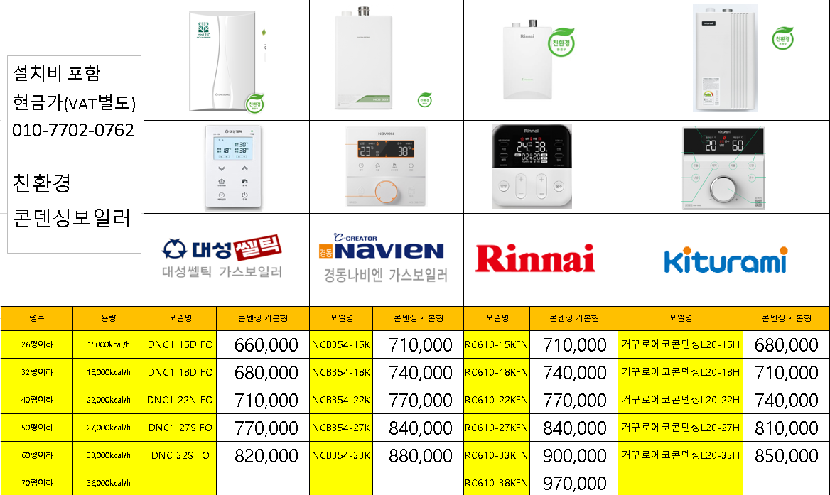 천안보일러총판