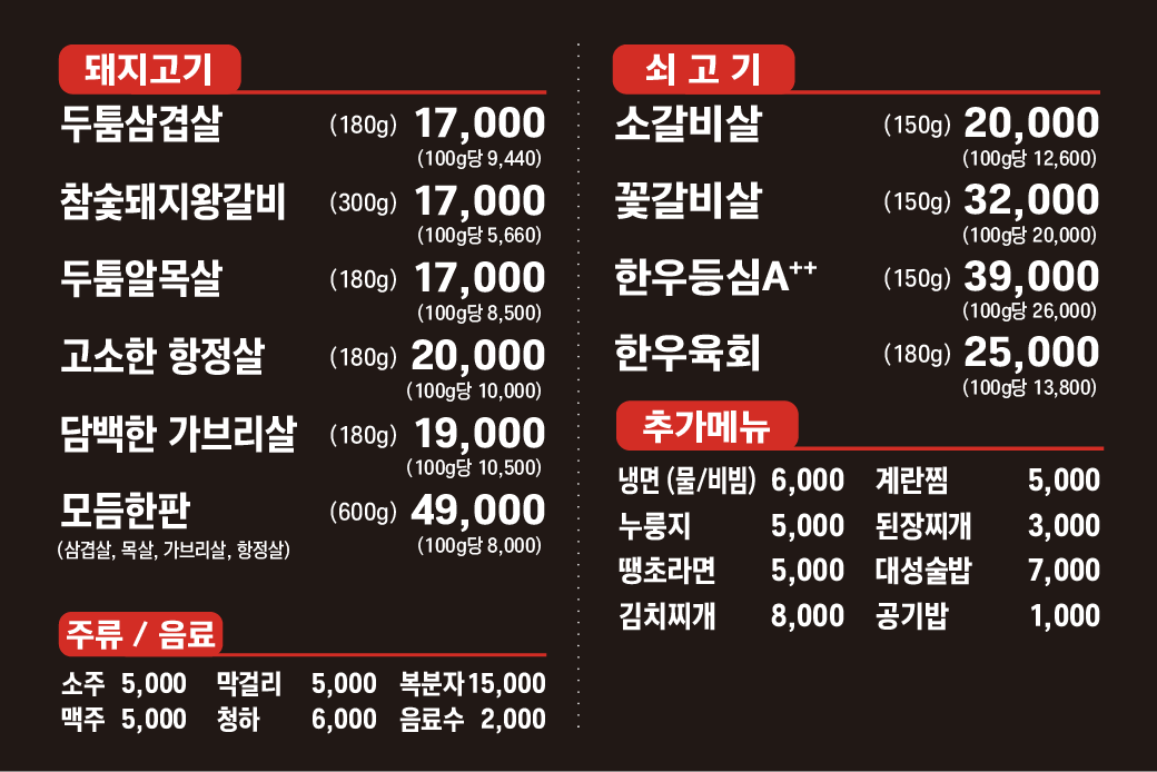 요약 정보 이미지