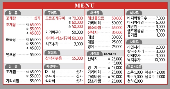 조개박사