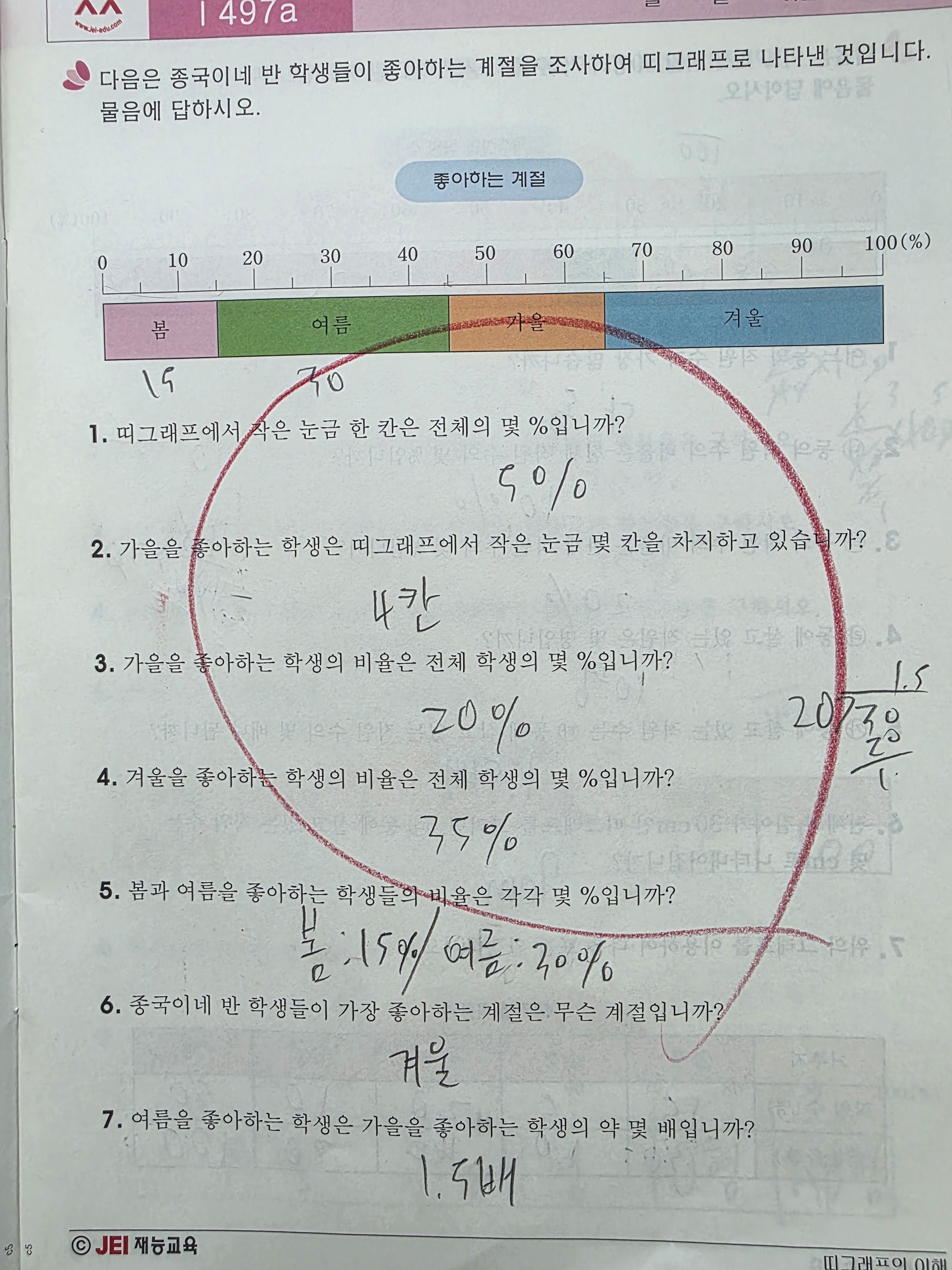 재능스스로교실 벌교녹동승원팰리체점