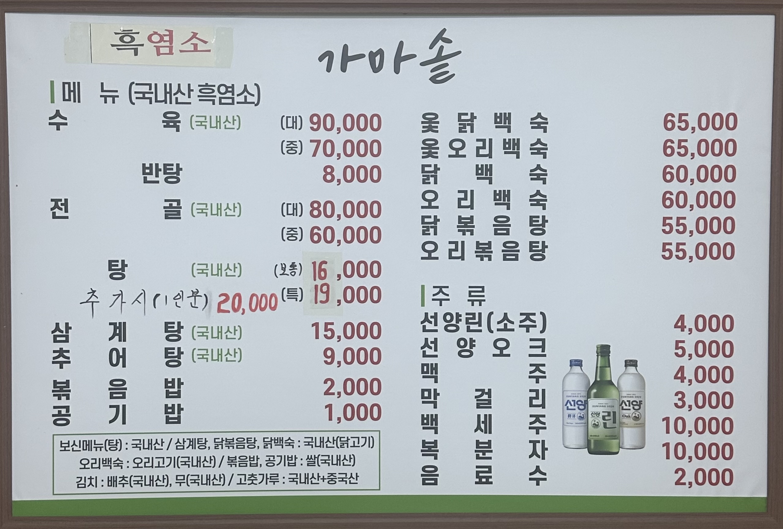 요약 정보 이미지