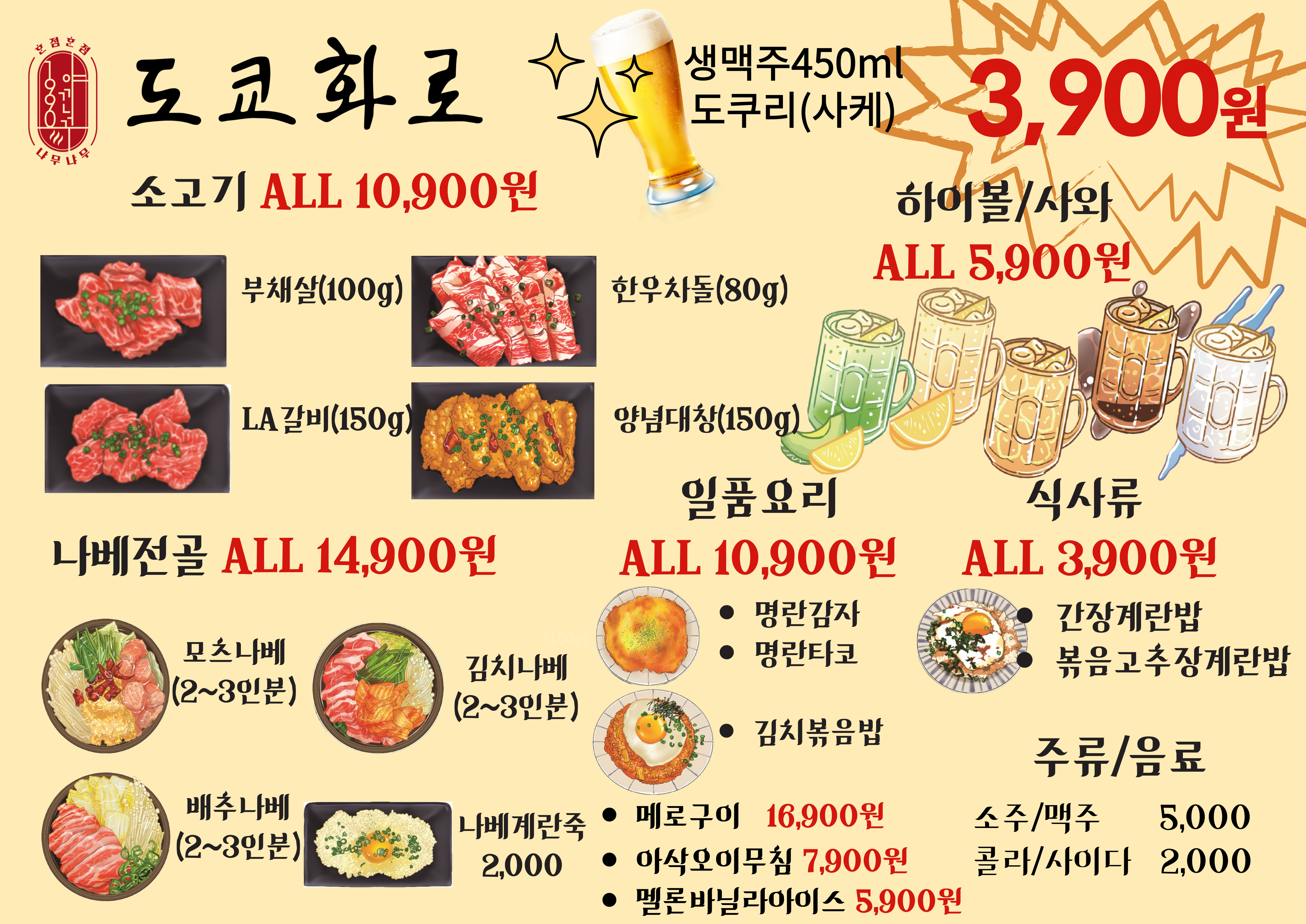 요약 정보 이미지