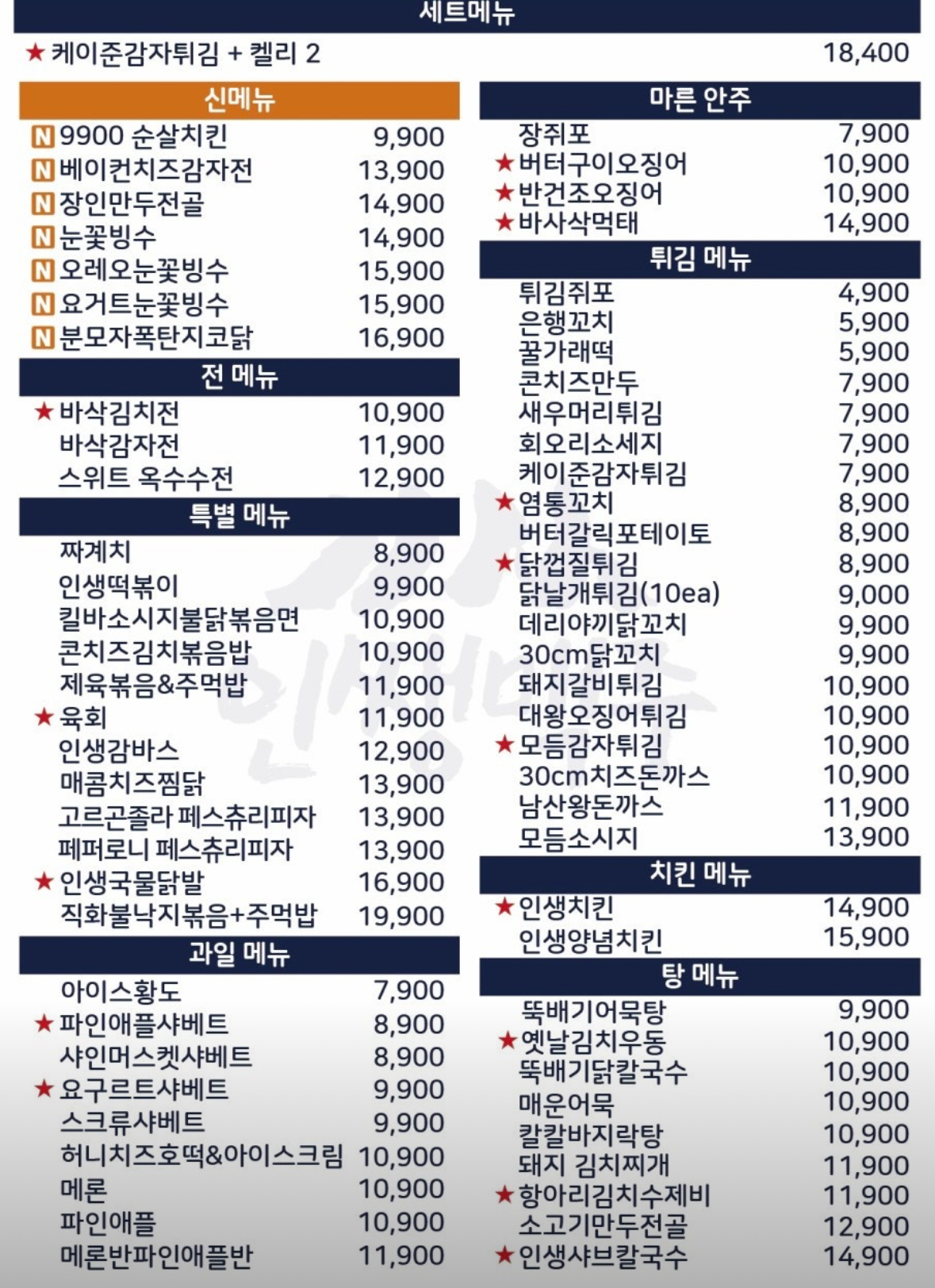 요약 정보 이미지