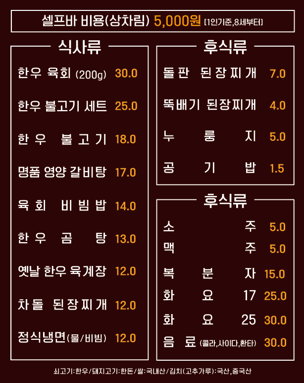 요약 정보 이미지