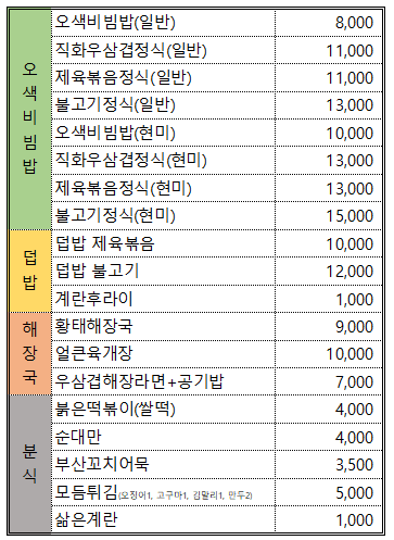 붉은떡오색밥