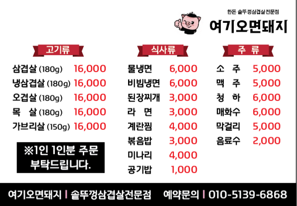 오면돼지