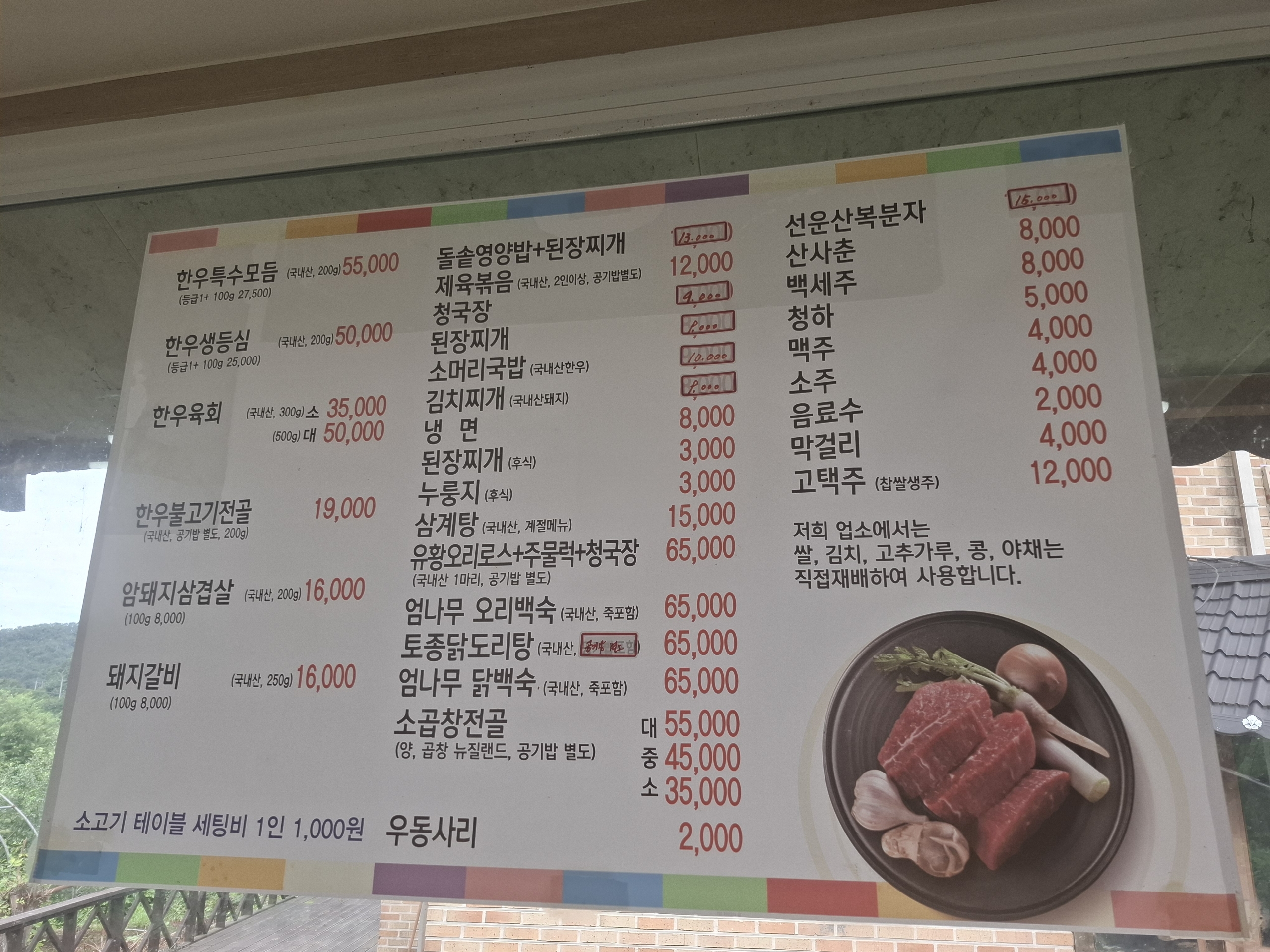 요약 정보 이미지
