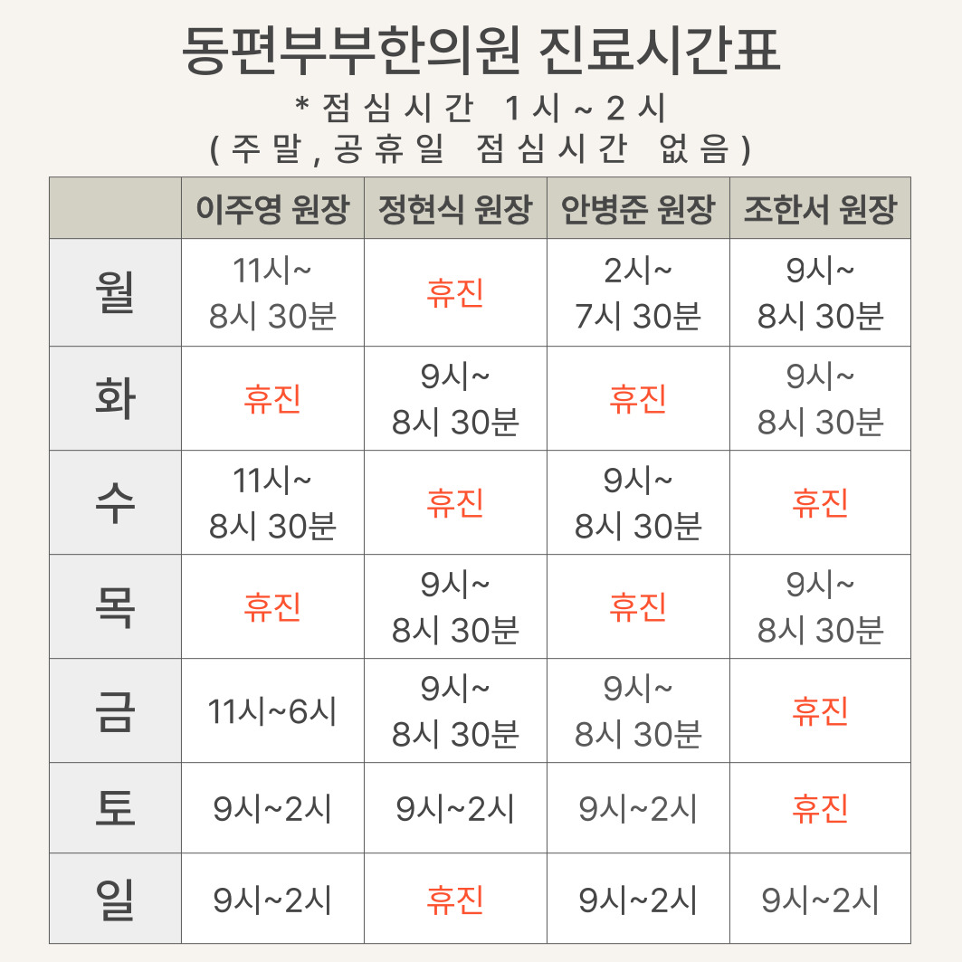 동편부부한의원 대표 이미지