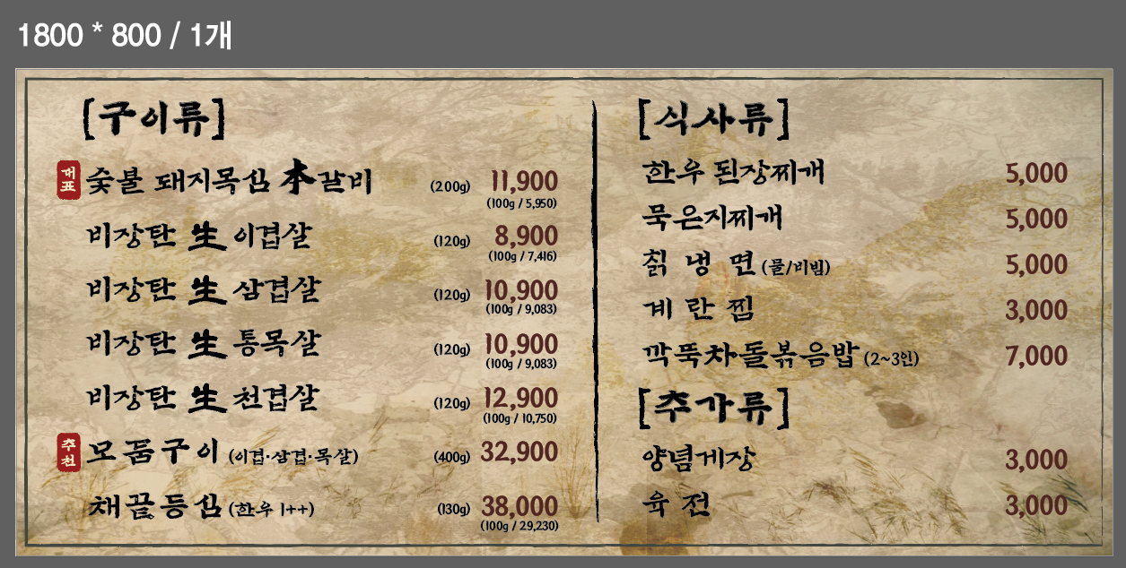 요약 정보 이미지