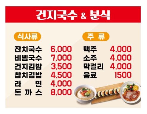 건지국수