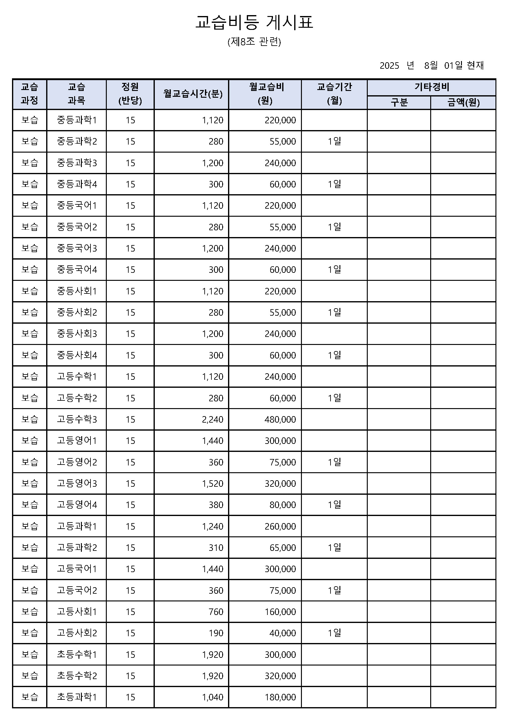 미래탐구 마포 초등 대표 이미지