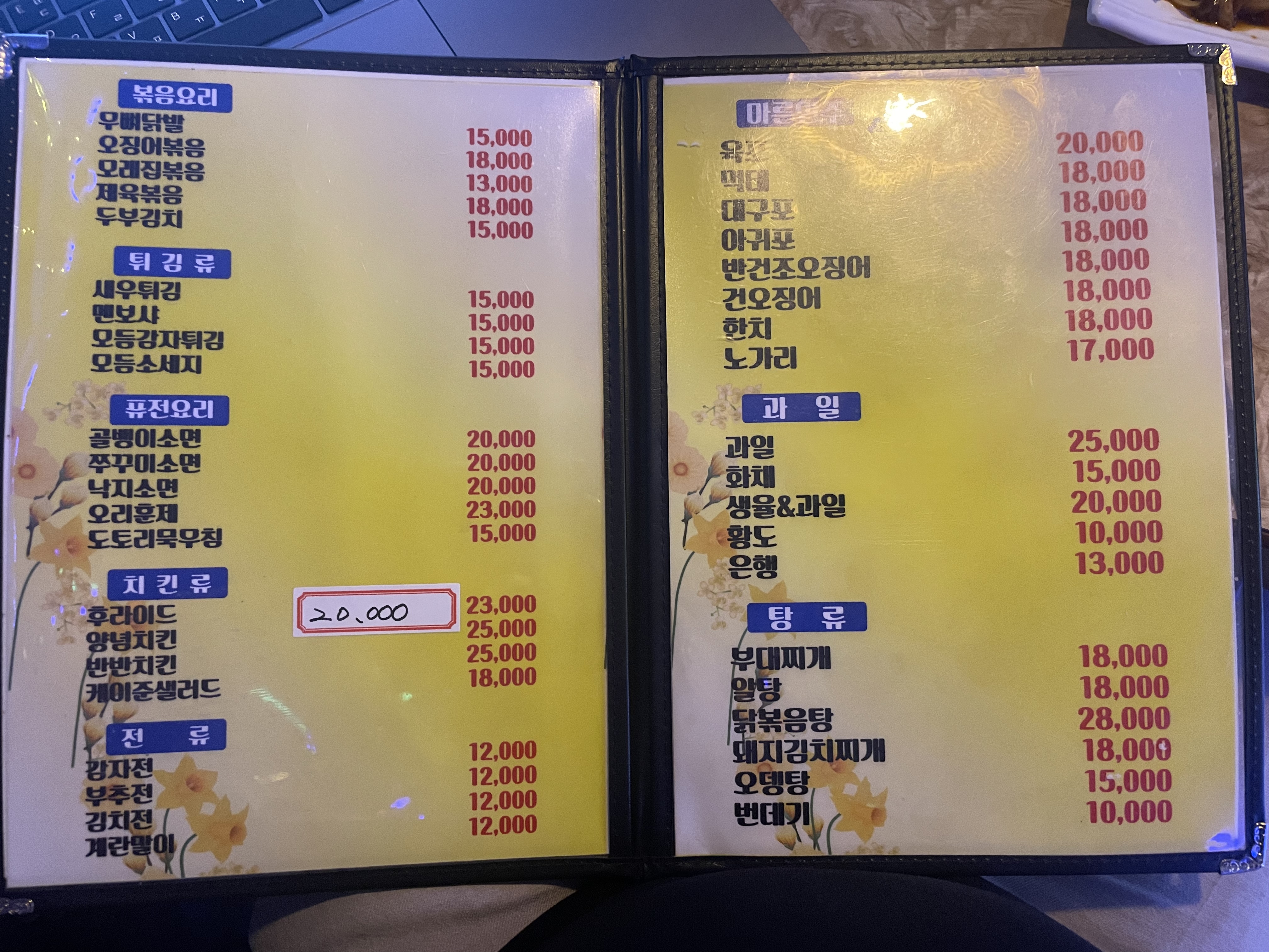 요약 정보 이미지