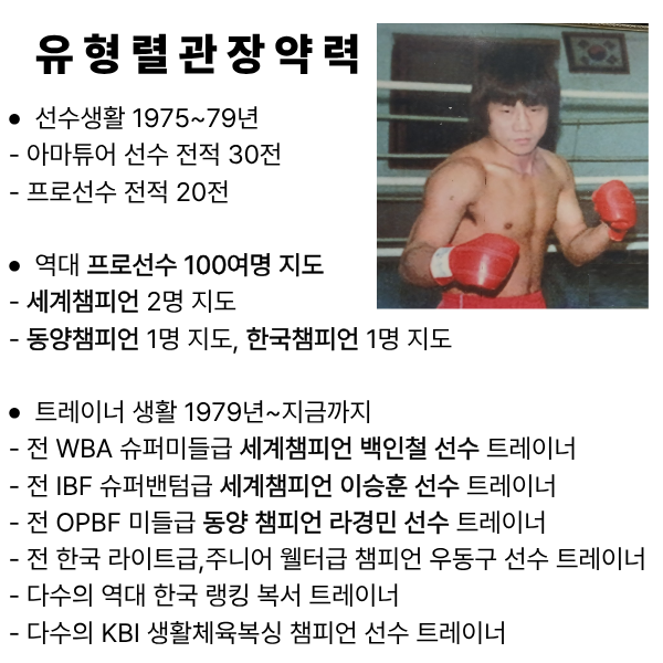 경기도 수원시 팔달구 복싱체육관 한샘프로복싱체육관 내부 모습 2