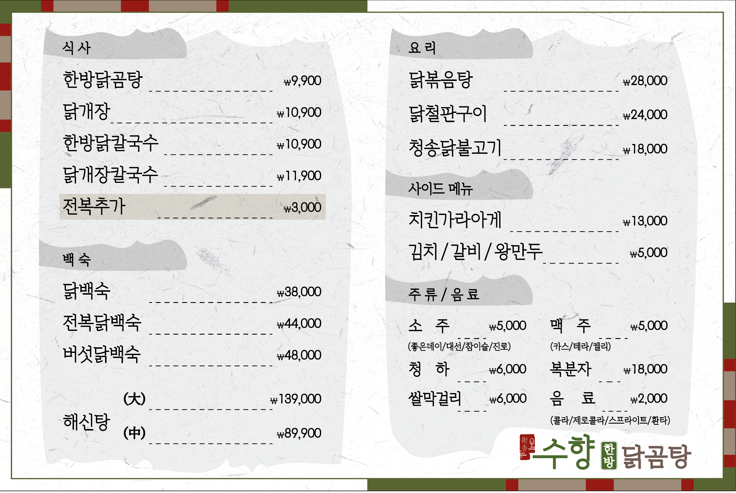 요약 정보 이미지