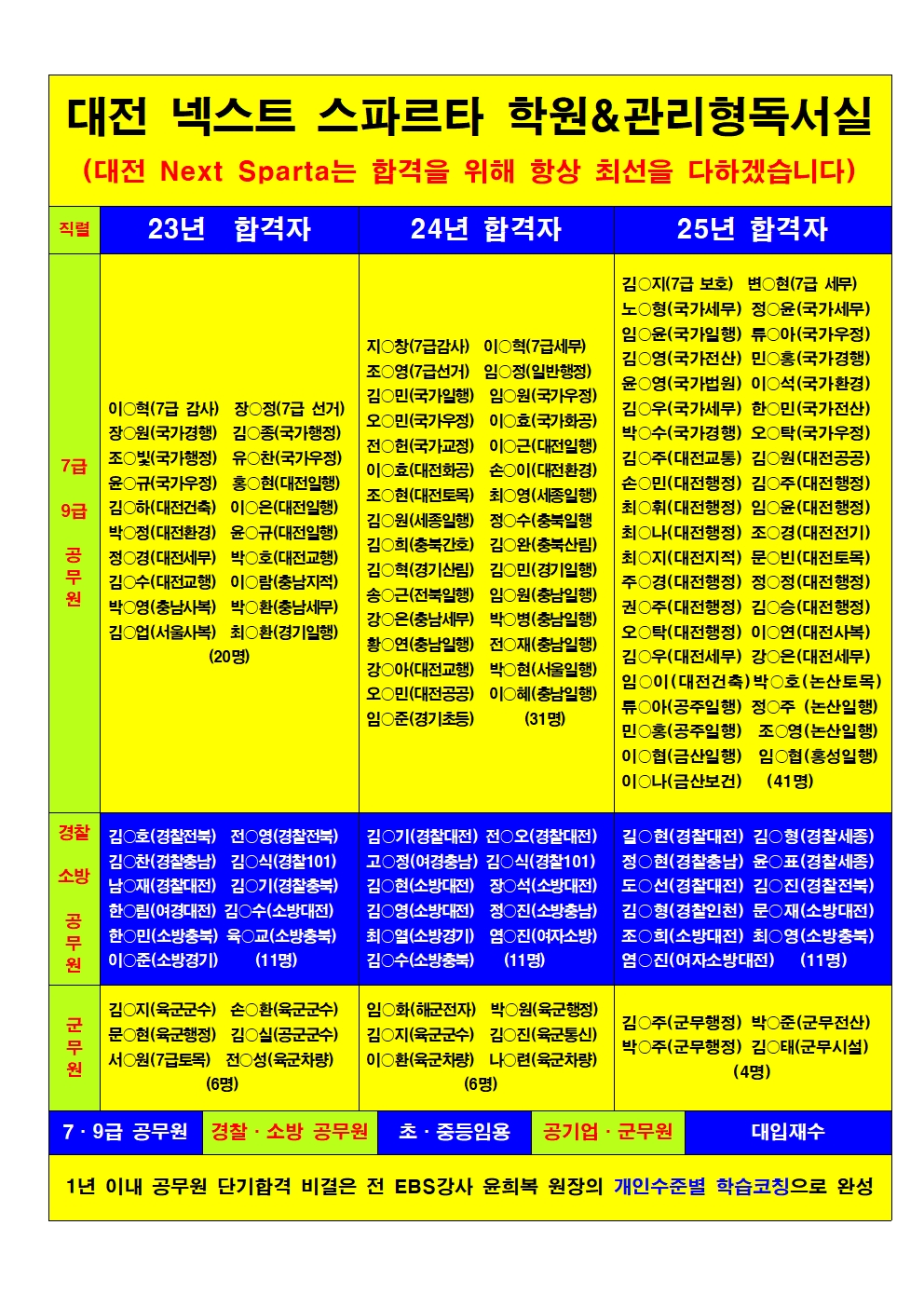 업체사진