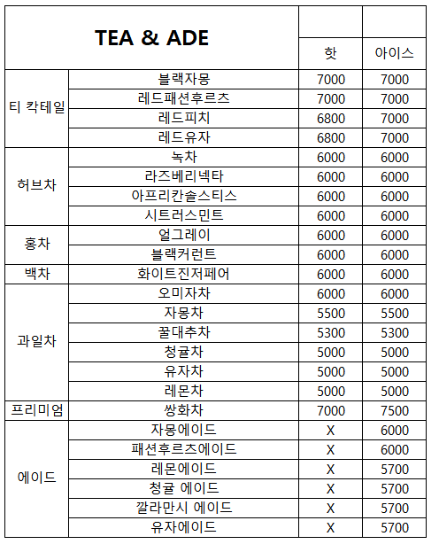 디아너스커피