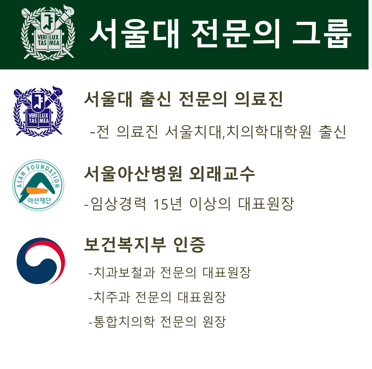 서울S치과의원 대표 이미지