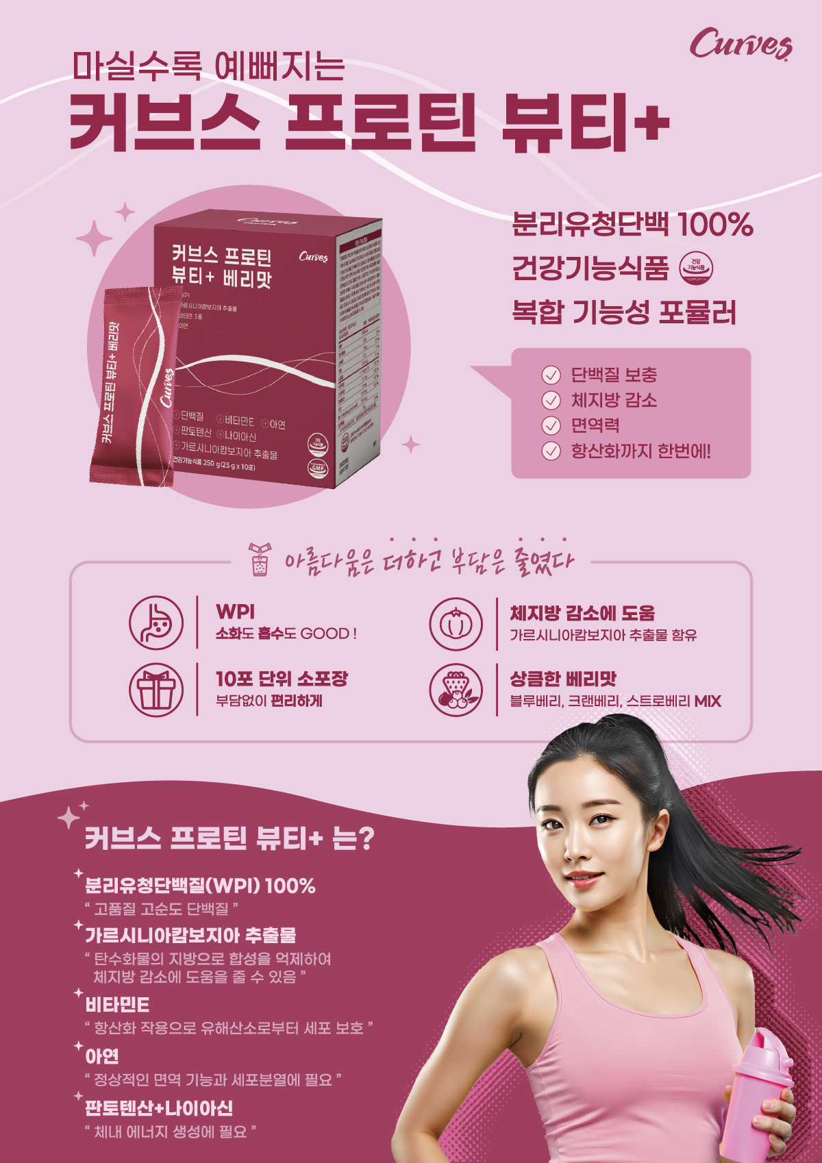 커브스 행당클럽 대표 이미지