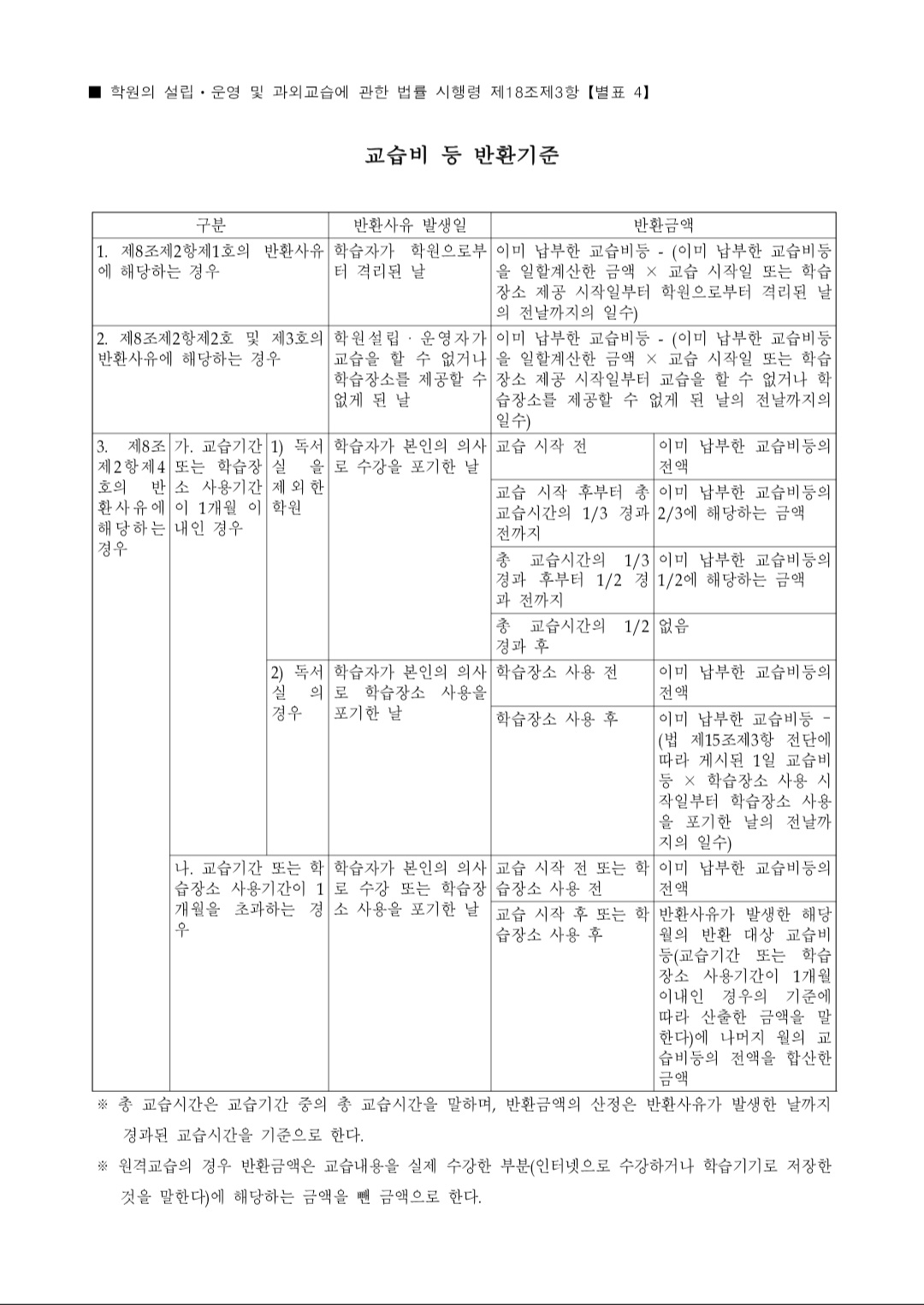 업체사진