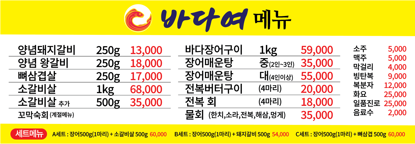 요약 정보 이미지