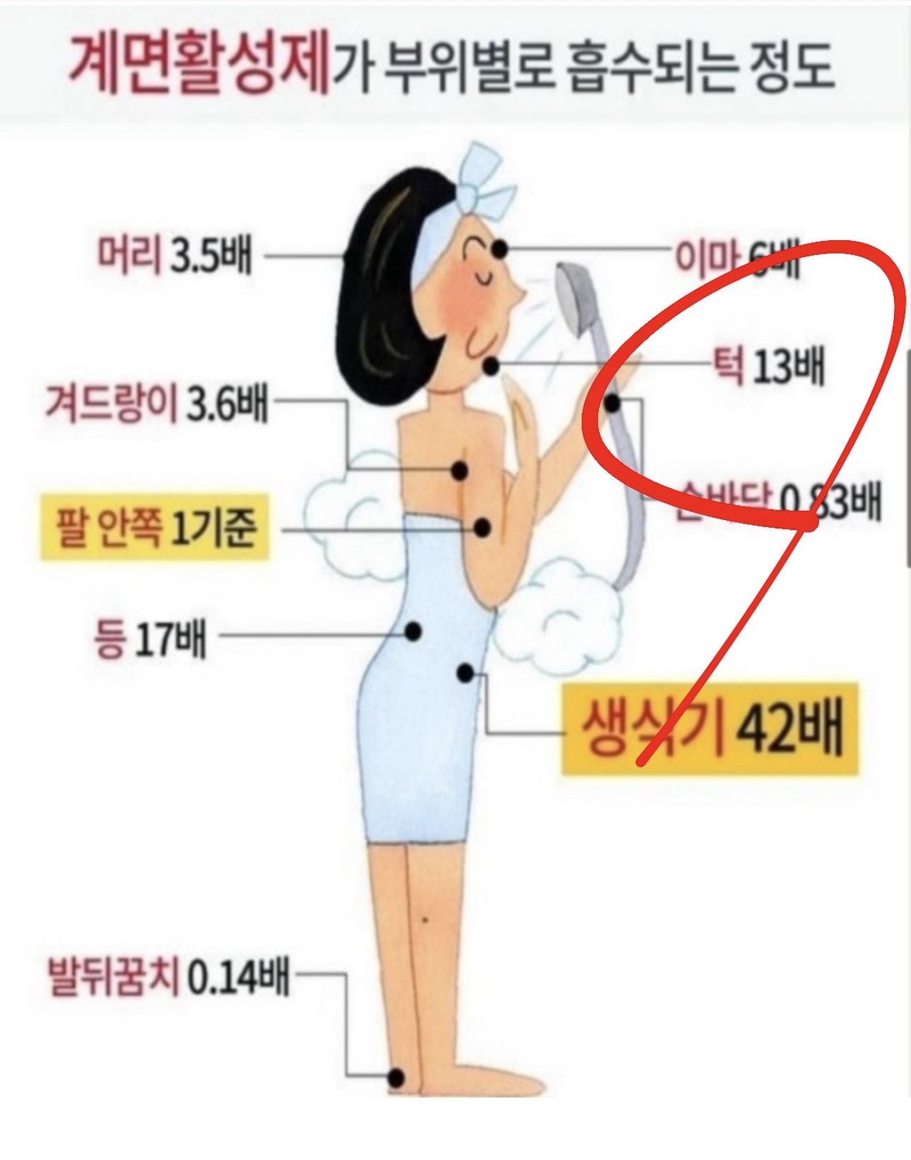 사바비안 다산역점 대표 이미지
