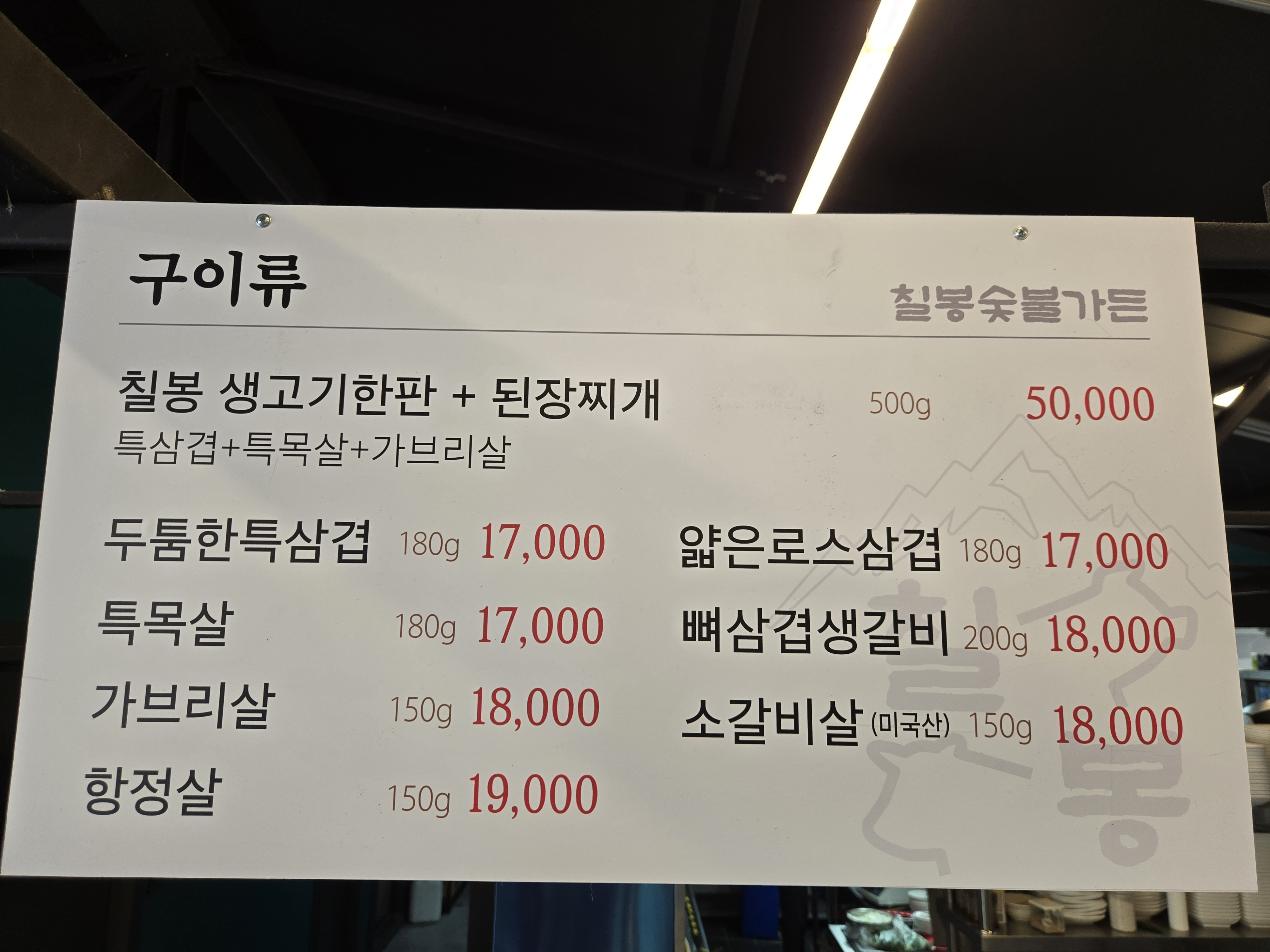 요약 정보 이미지