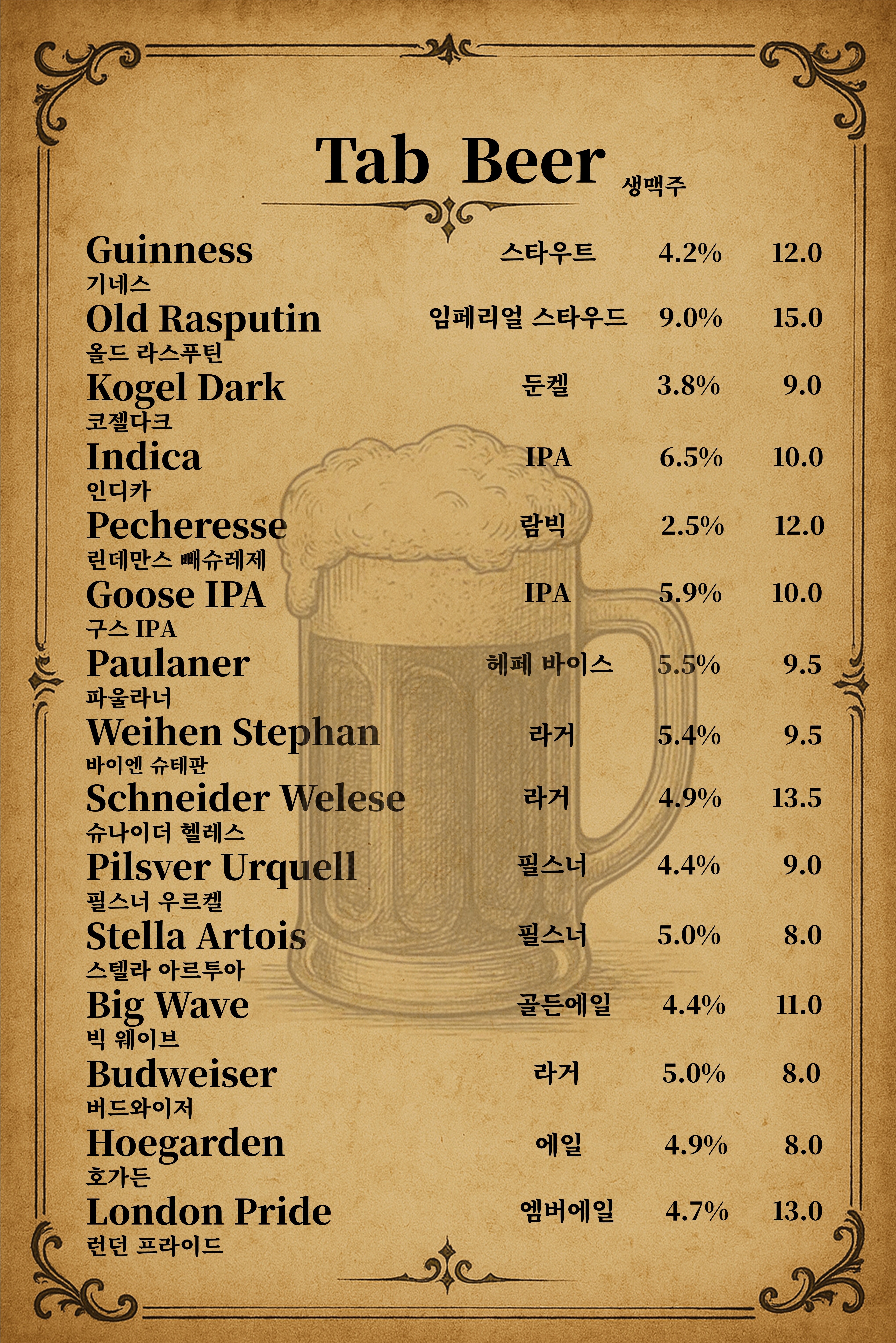 요약 정보 이미지