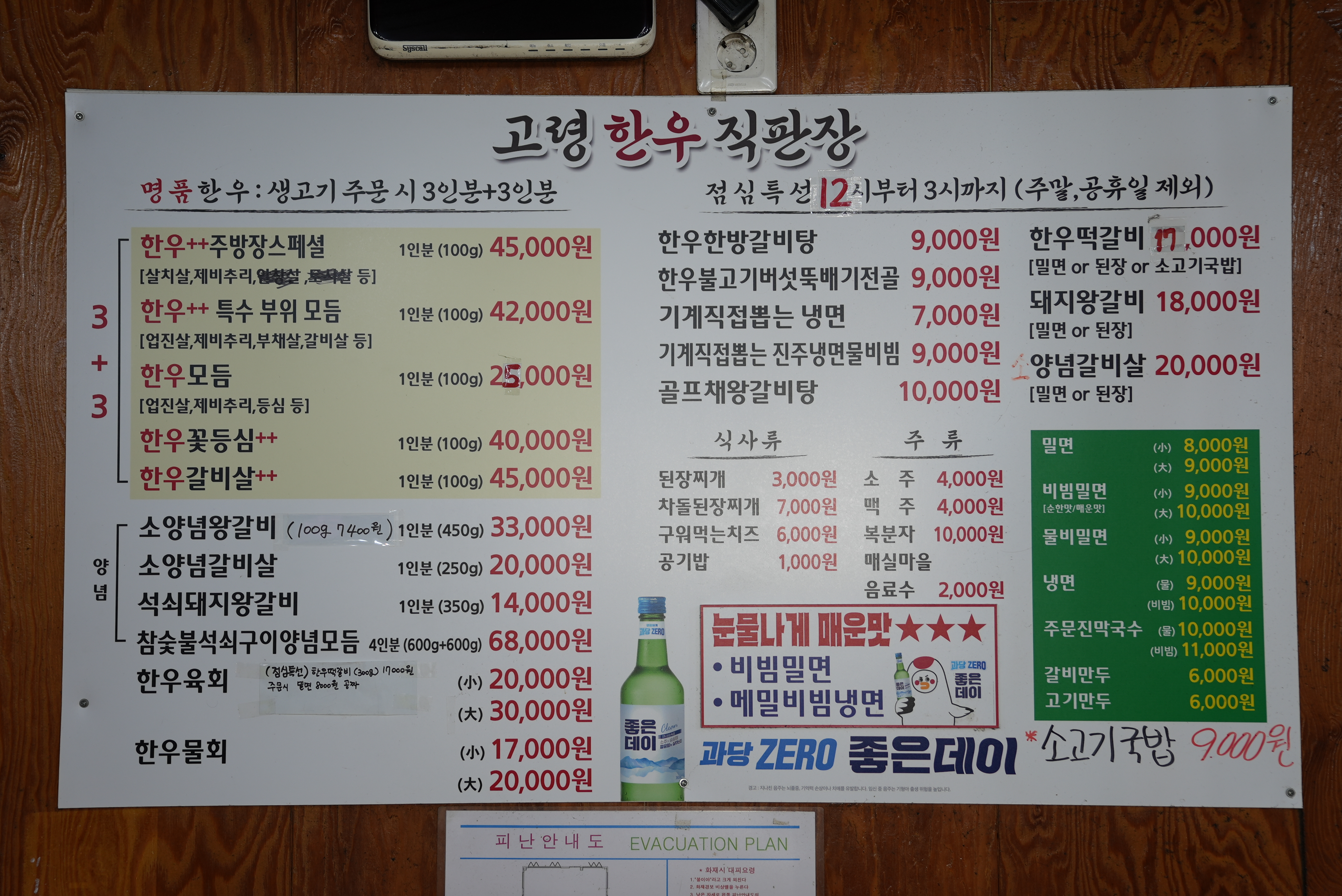 요약 정보 이미지