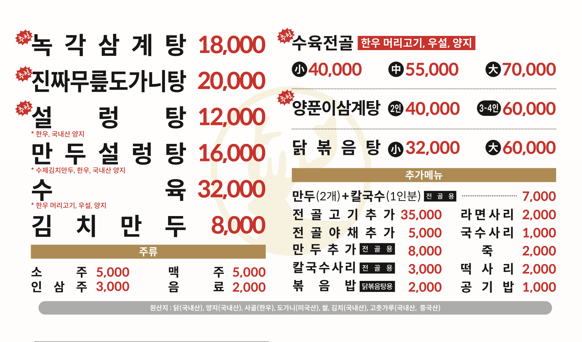 요약 정보 이미지