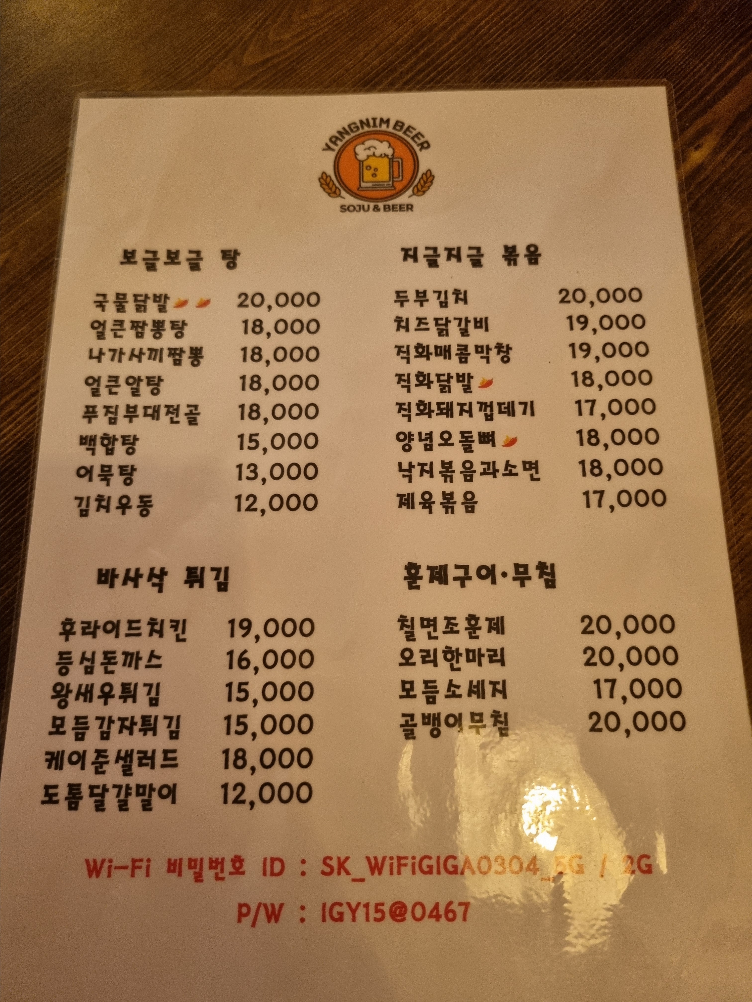 요약 정보 이미지