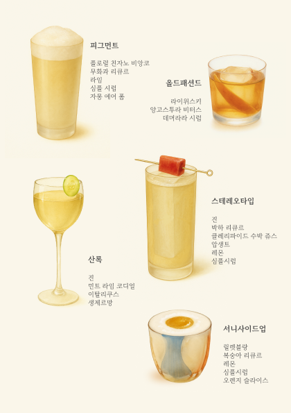 Compass Box Hedonism (컴퍼스 박스 헤도니즘)