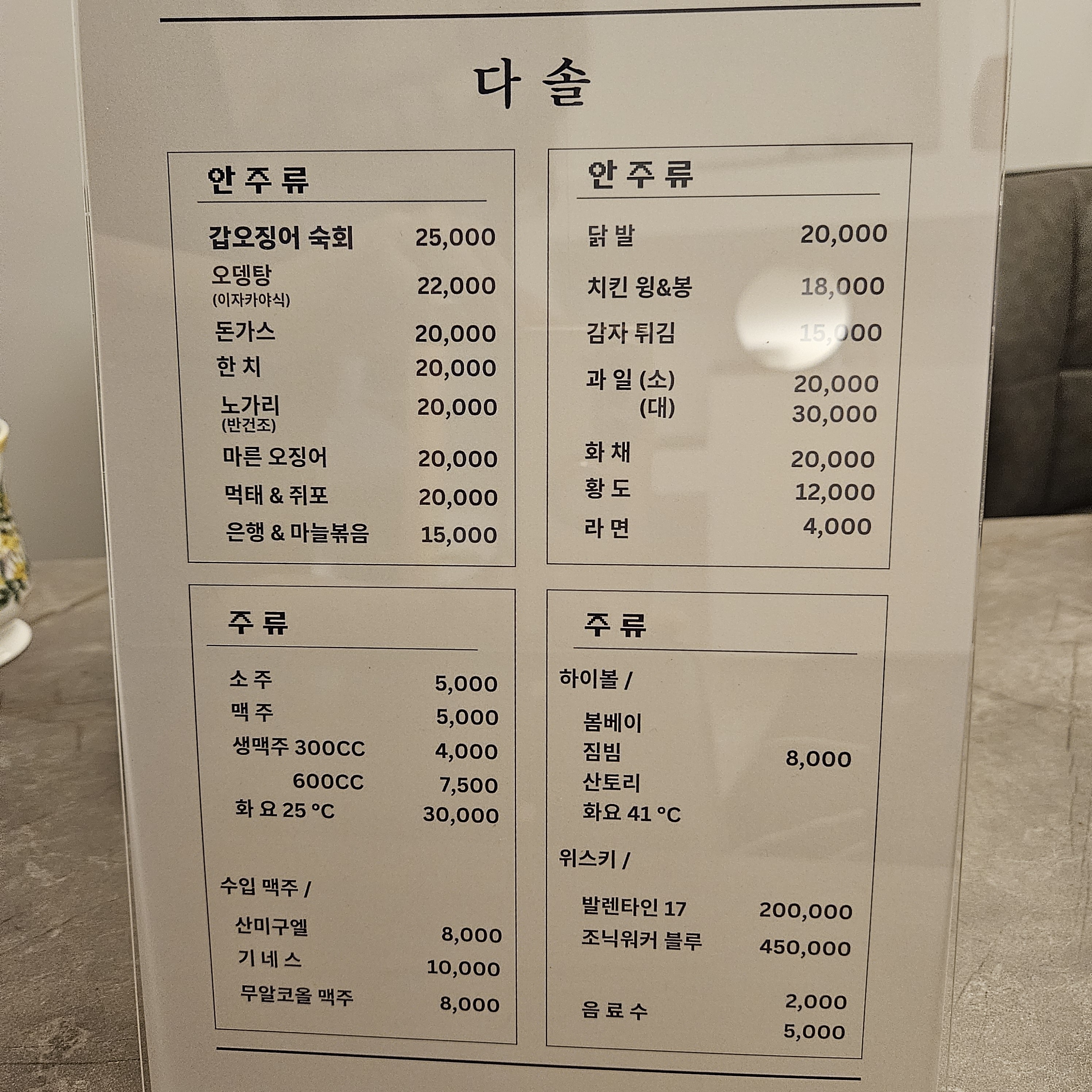 요약 정보 이미지
