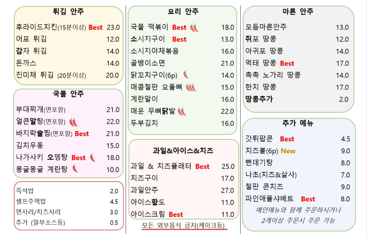 요약 정보 이미지