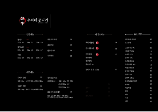 우씨네뭉티기