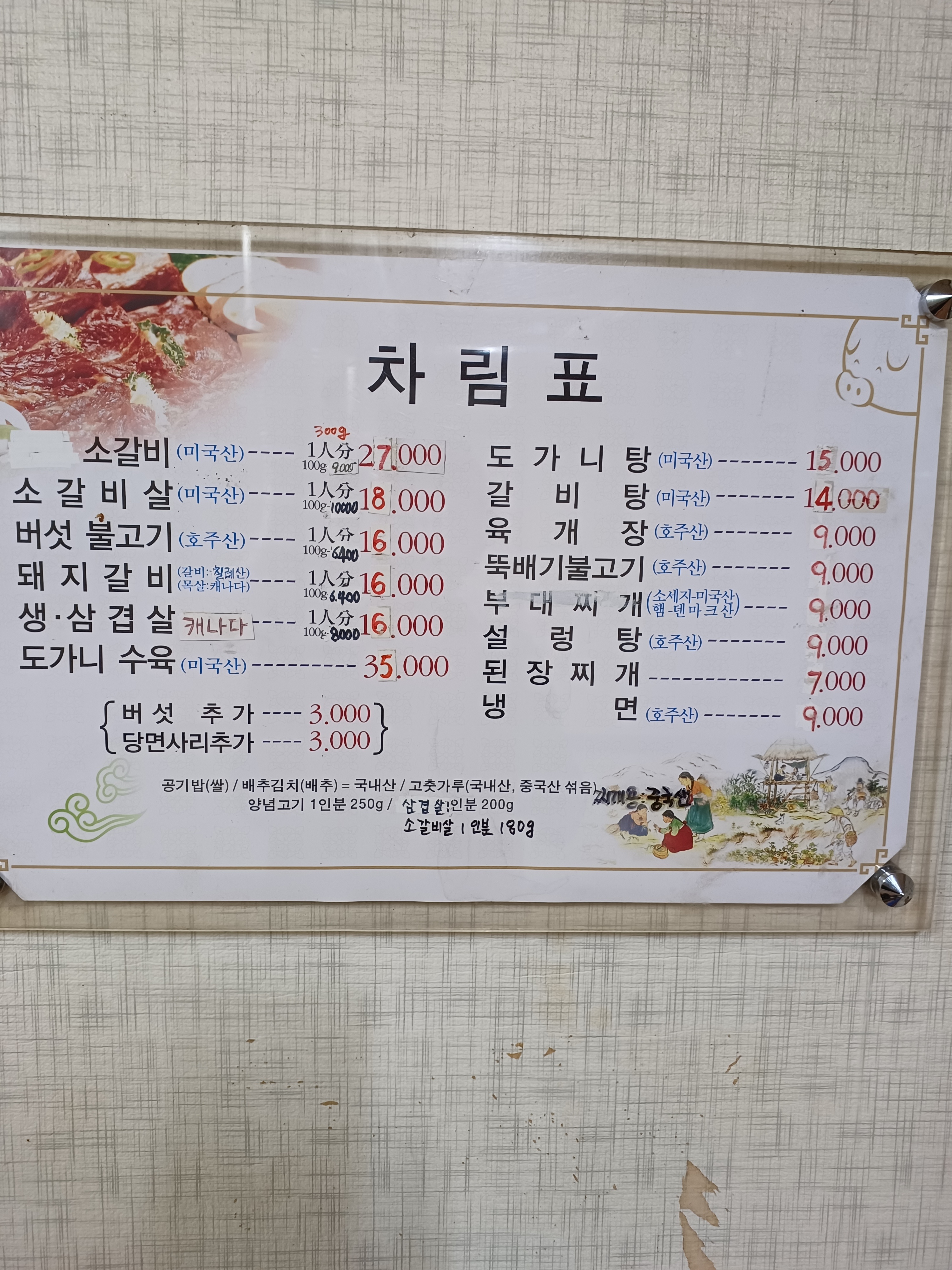 요약 정보 이미지