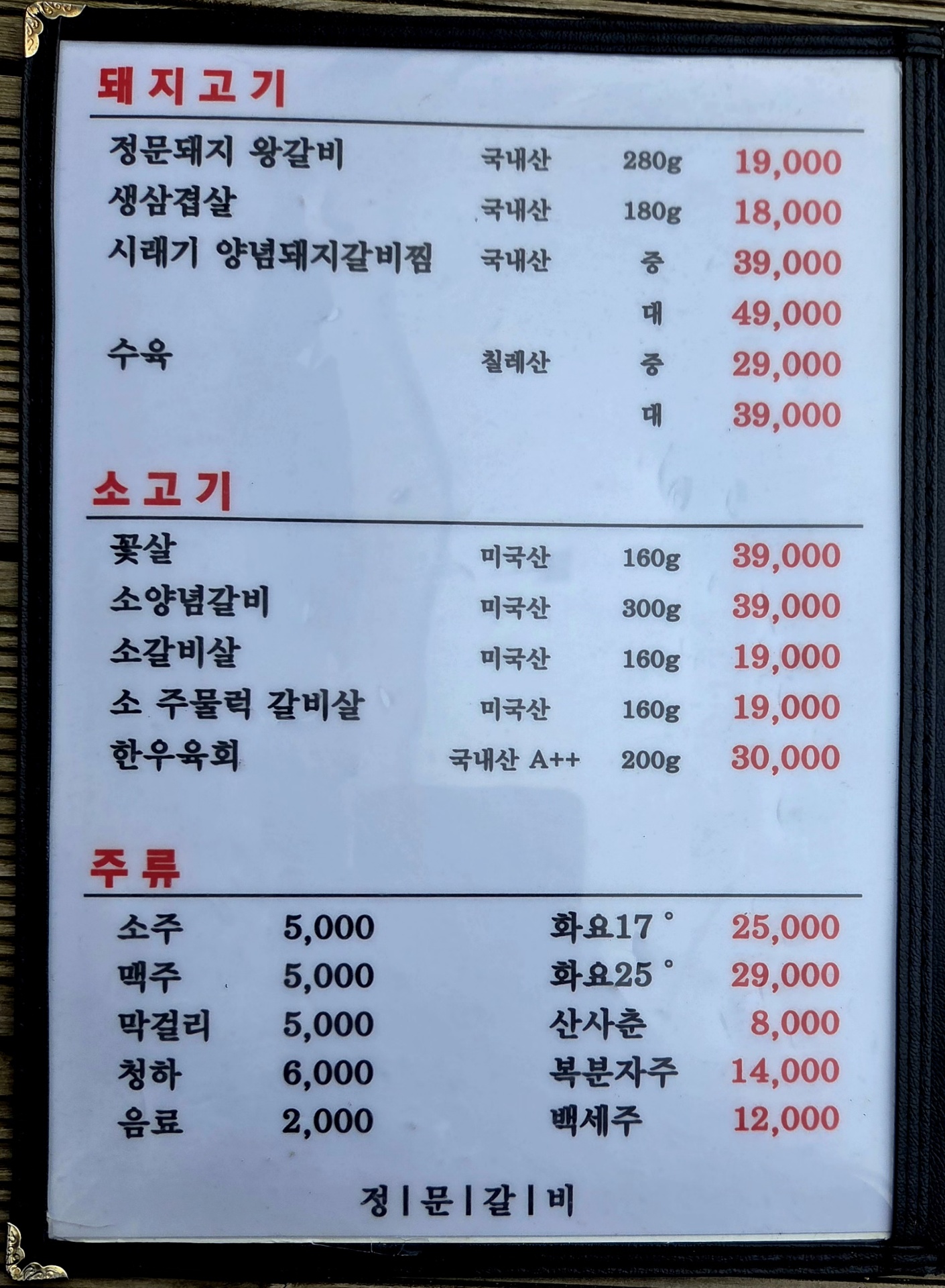 요약 정보 이미지