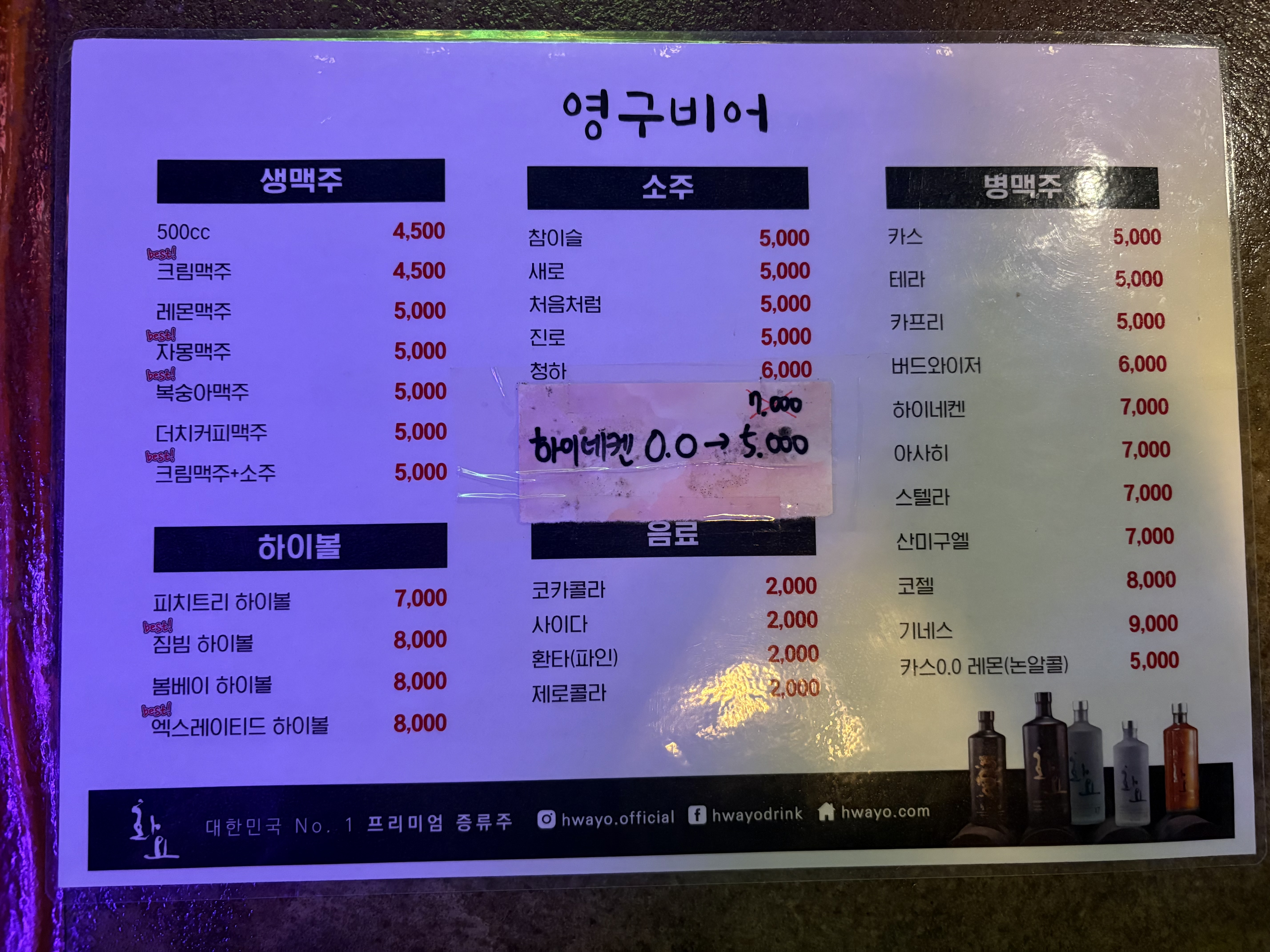 요약 정보 이미지