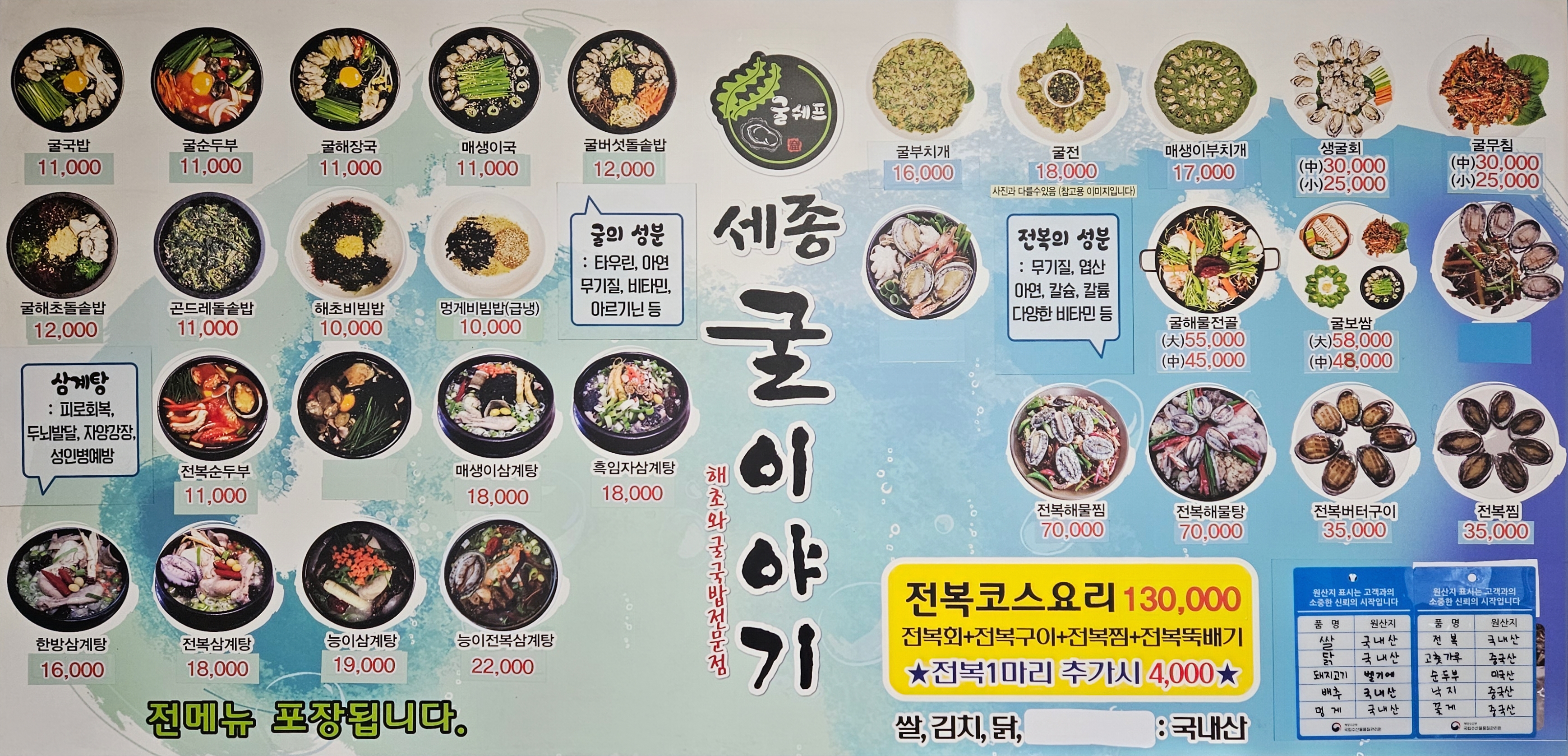 요약 정보 이미지