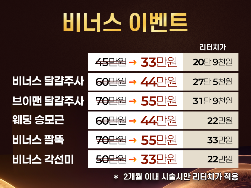 샘킴의원 대표 이미지