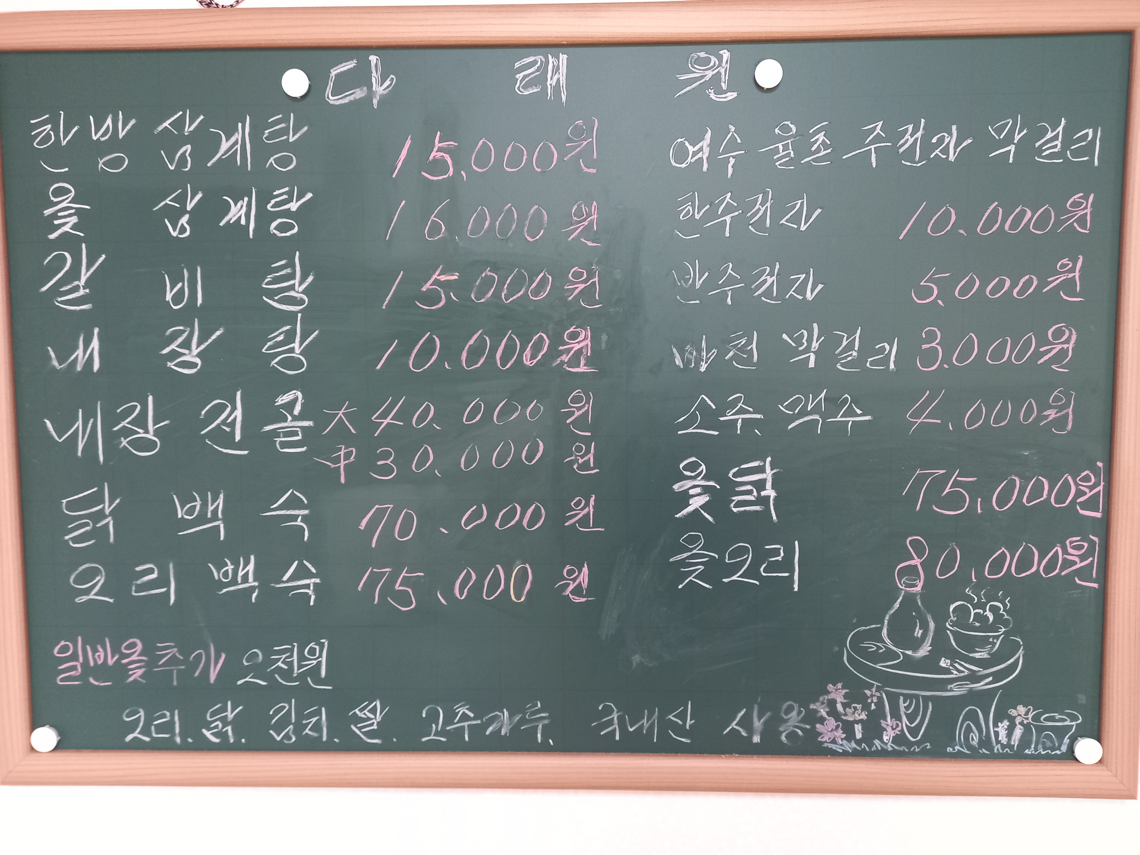 요약 정보 이미지