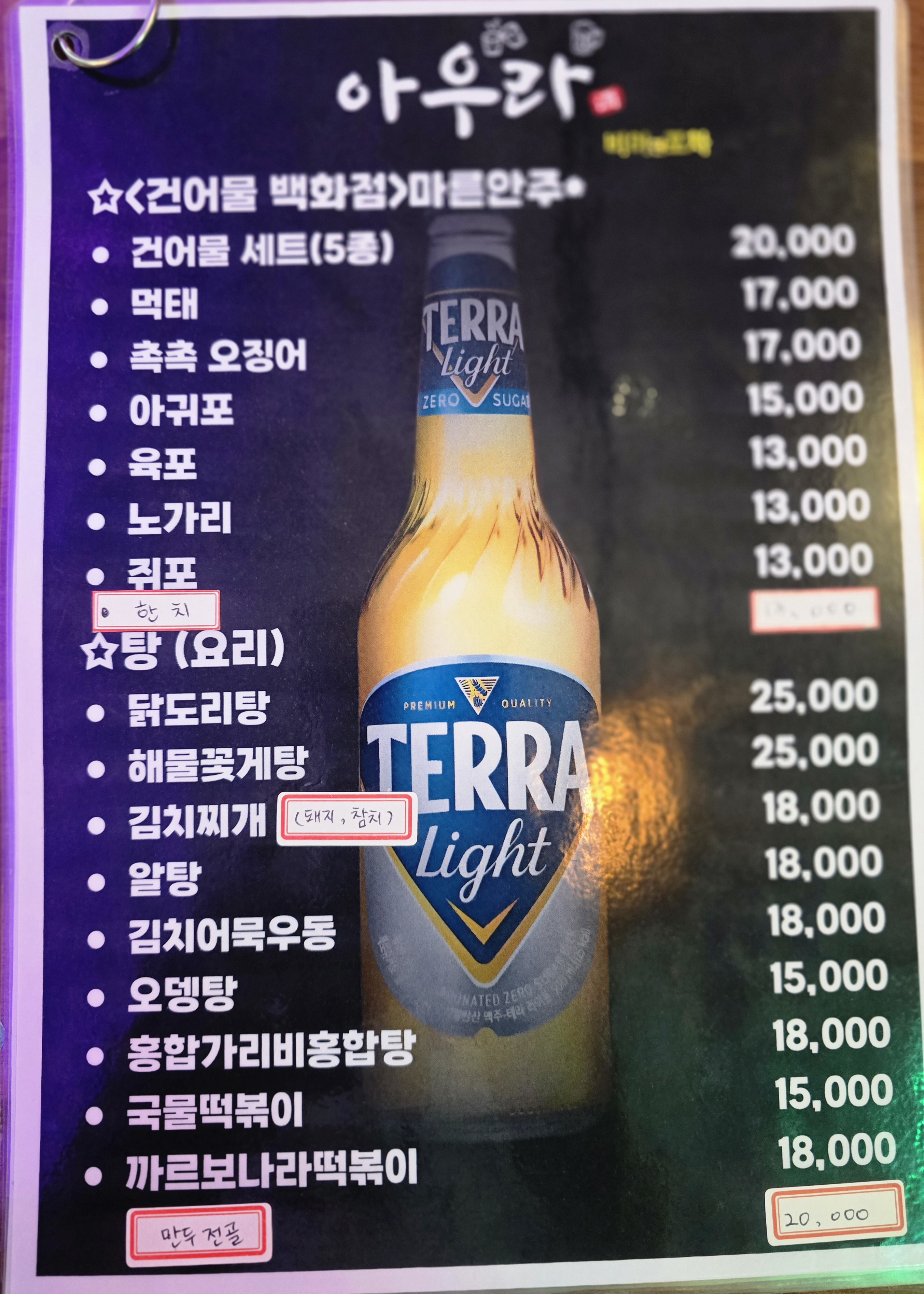 요약 정보 이미지