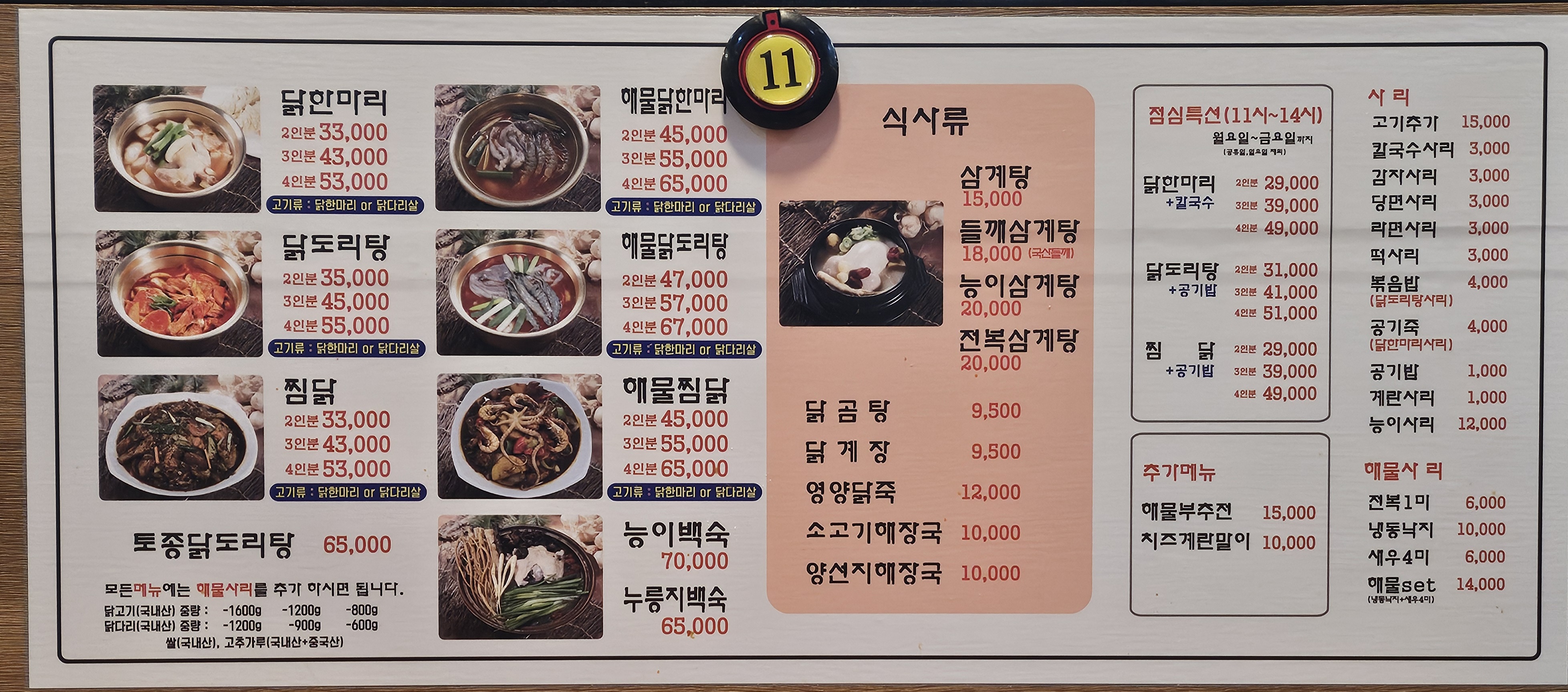 요약 정보 이미지