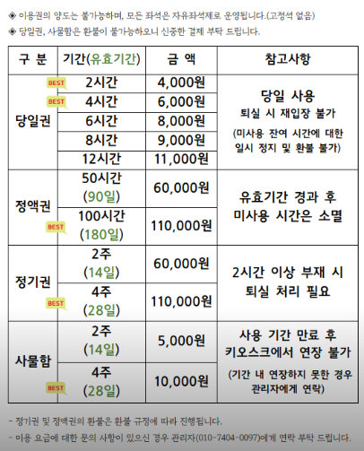 트윈스스터디카페 대표이미지