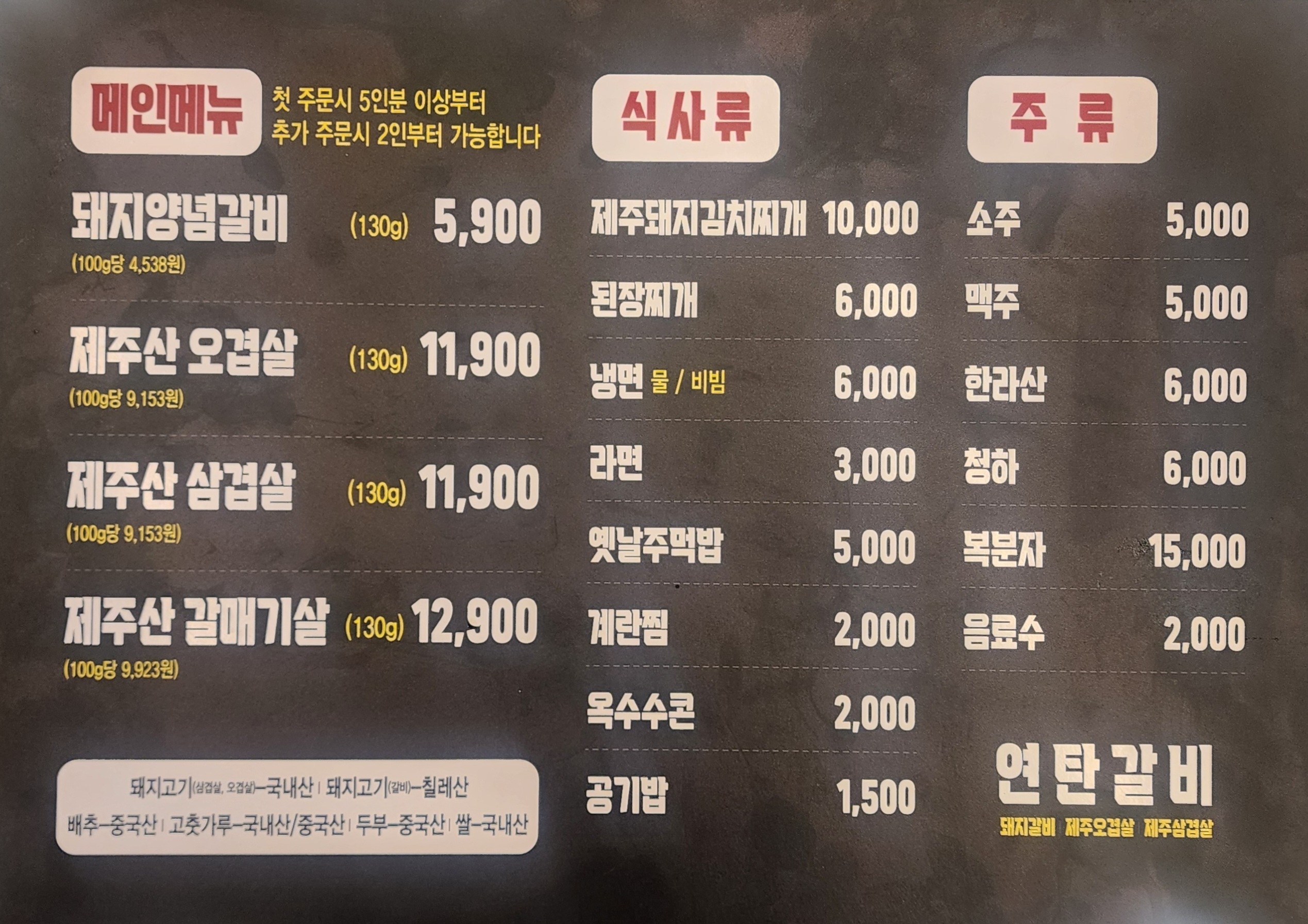 요약 정보 이미지