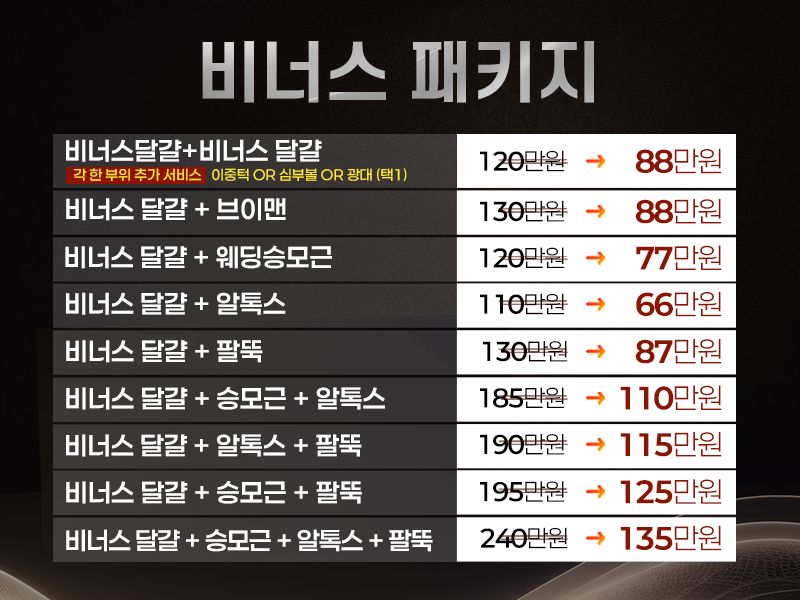 샘킴의원 대표 이미지