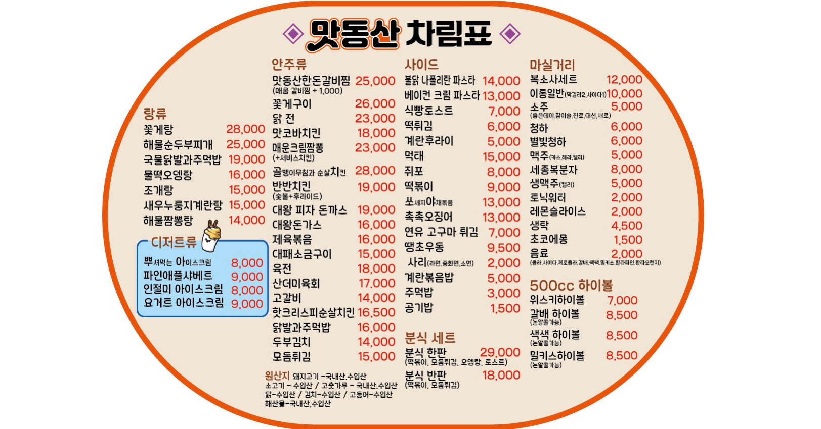 요약 정보 이미지
