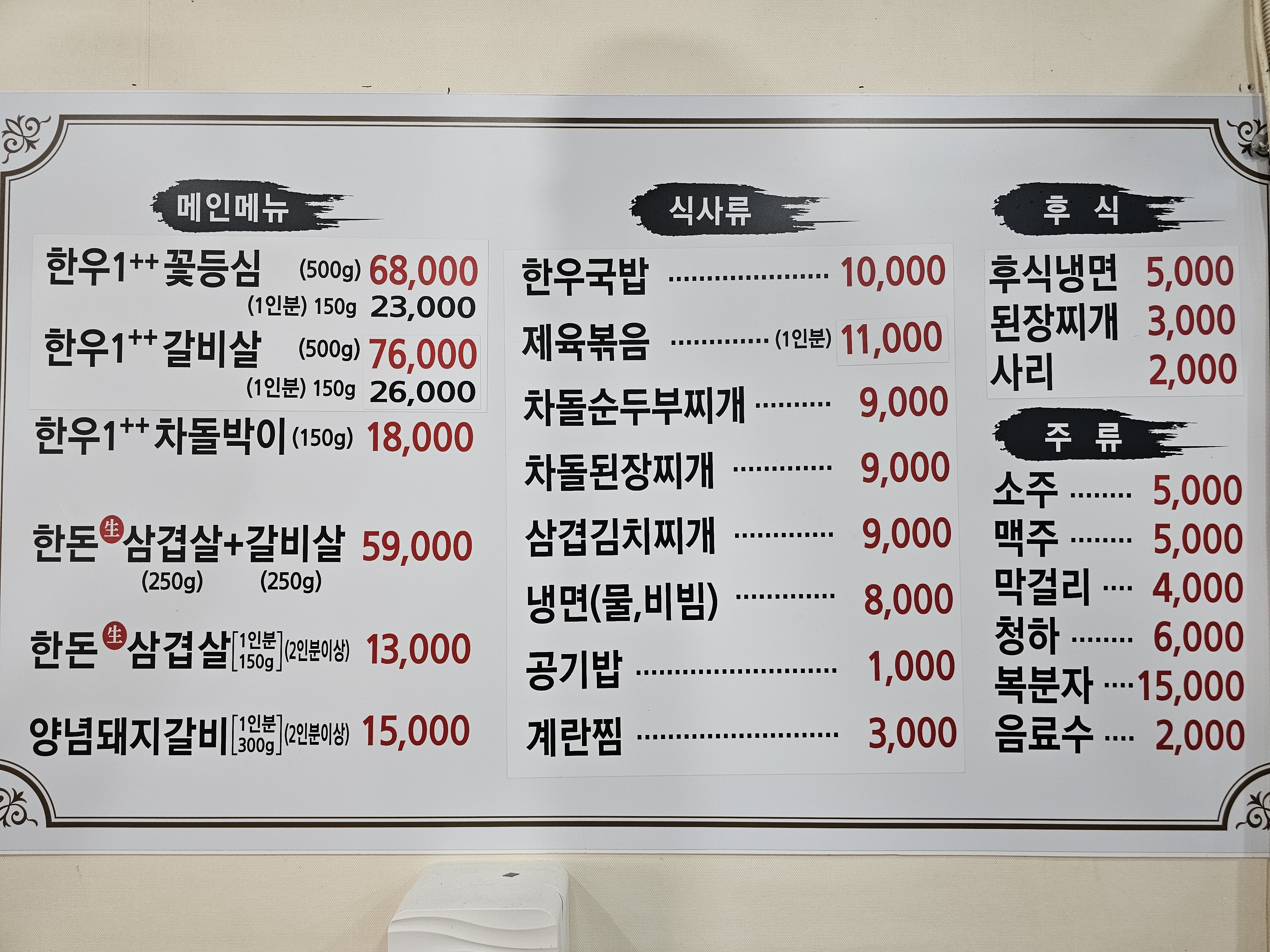 요약 정보 이미지
