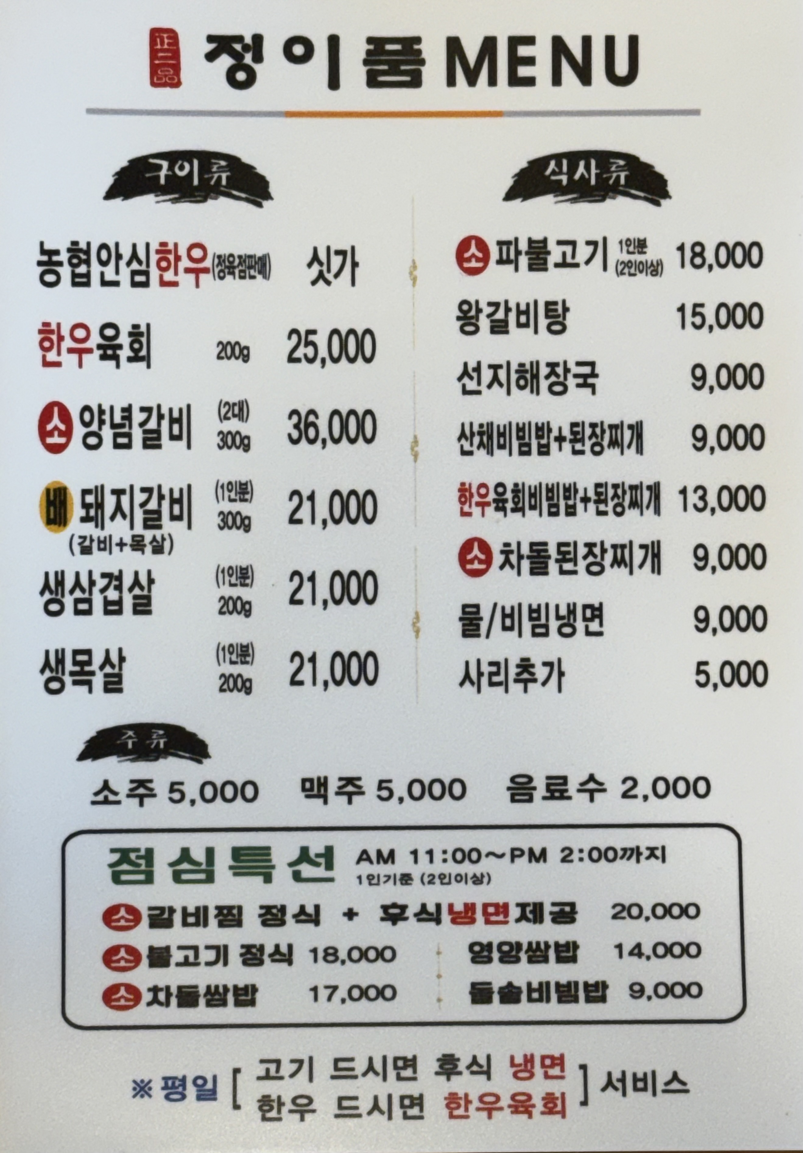 요약 정보 이미지